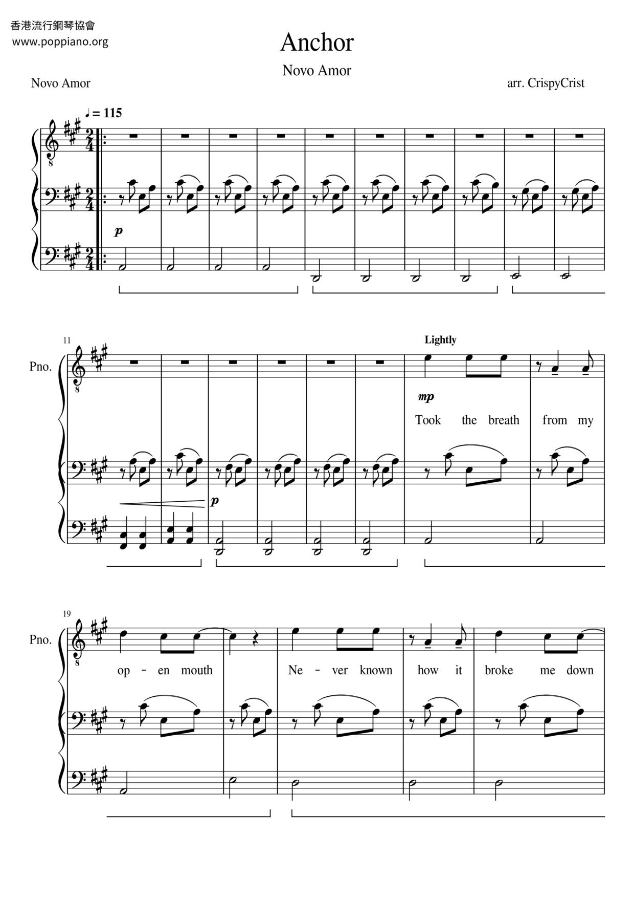 Anchor Score