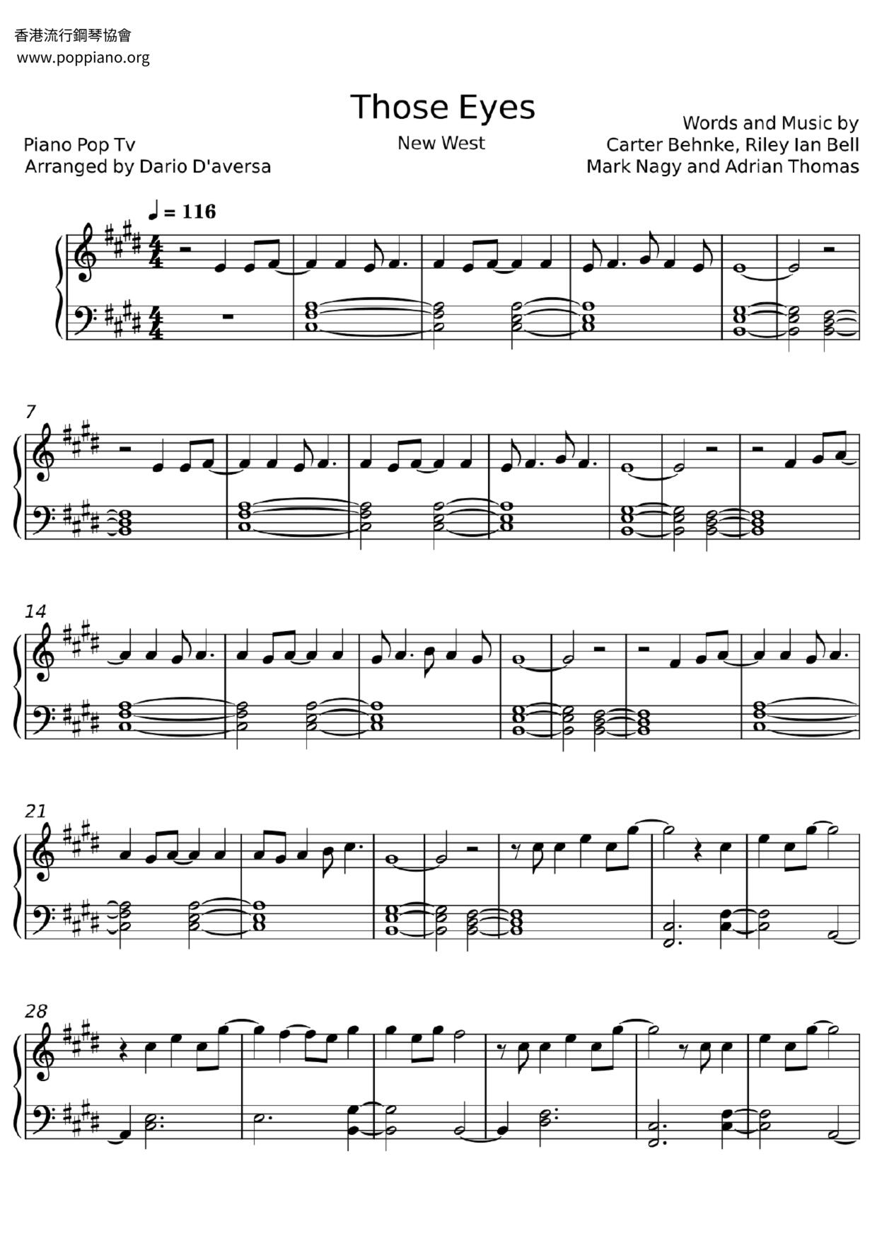 Those Eyes Score
