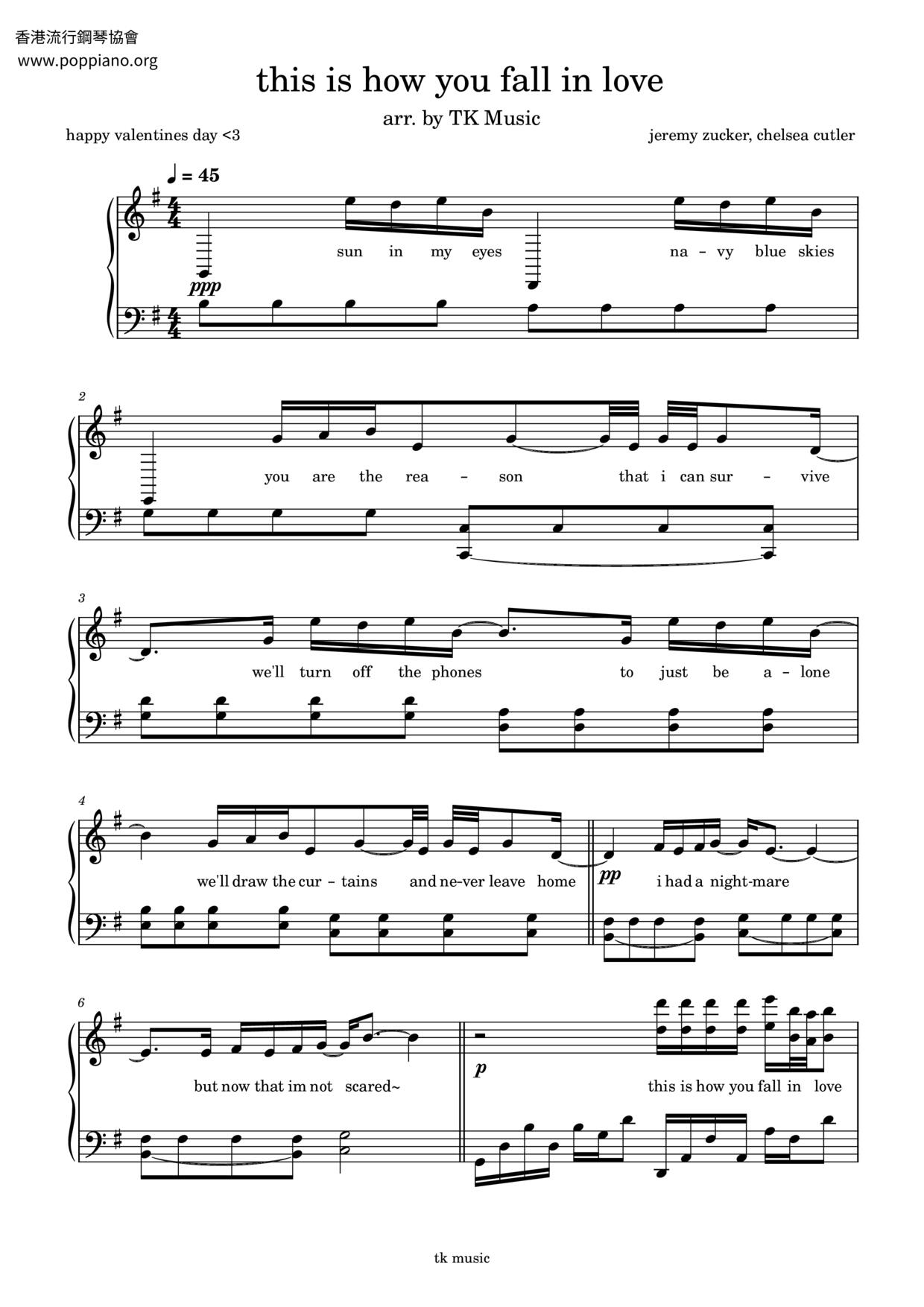 This Is How You Fall In Love Score