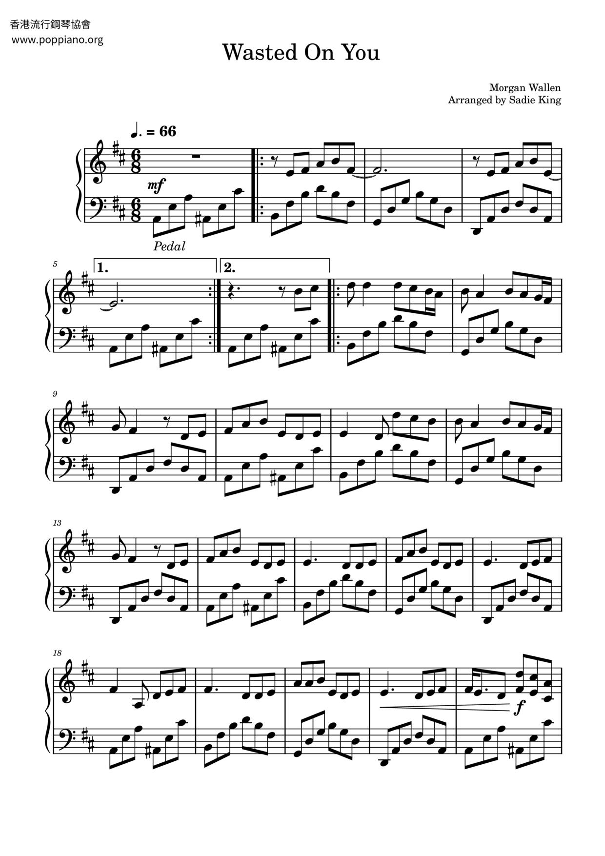 Wasted On You Score