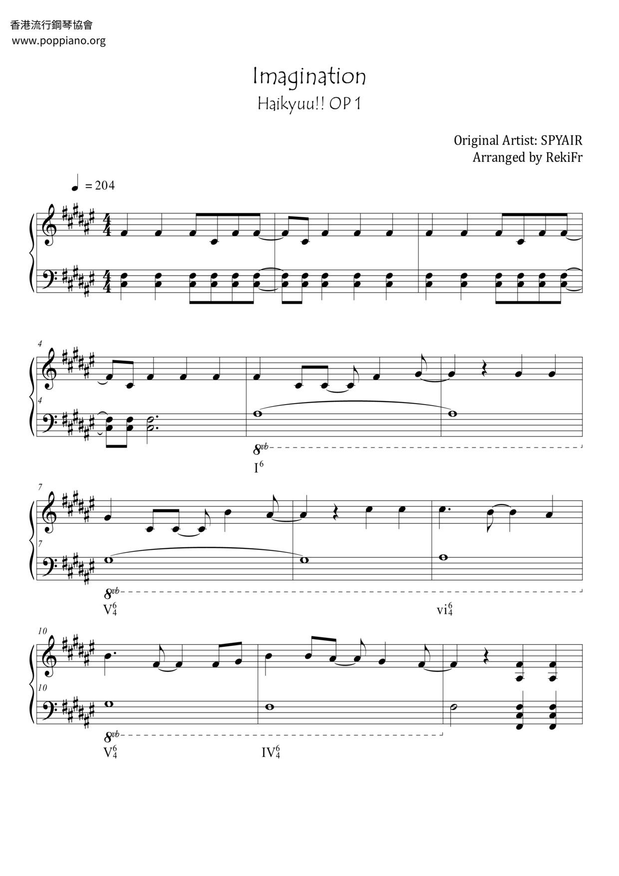 Haikyuu! - Imagination Score