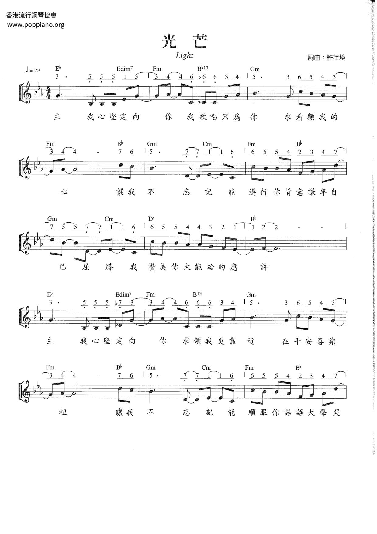Ray Score