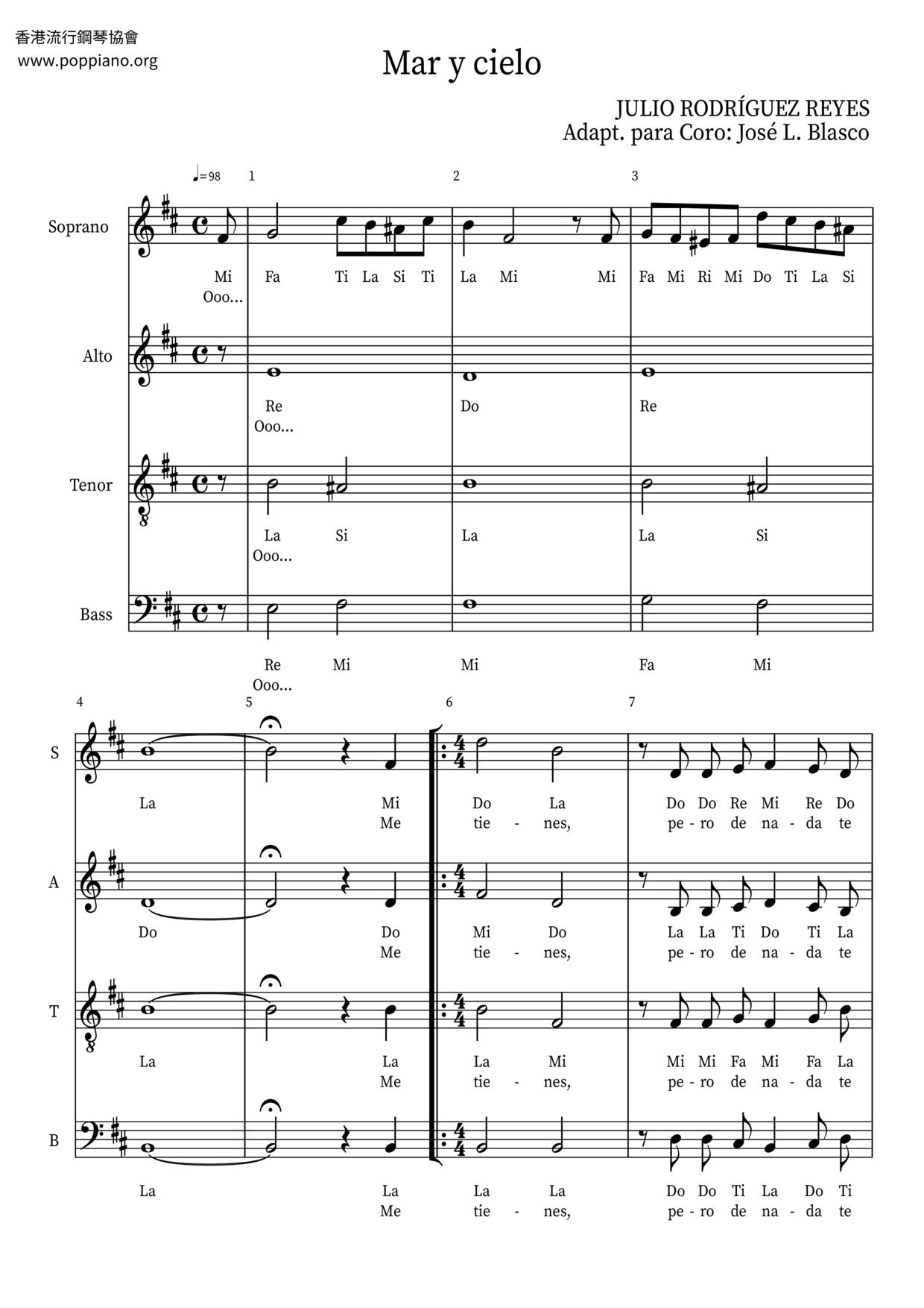 Mar Y Cielo Score