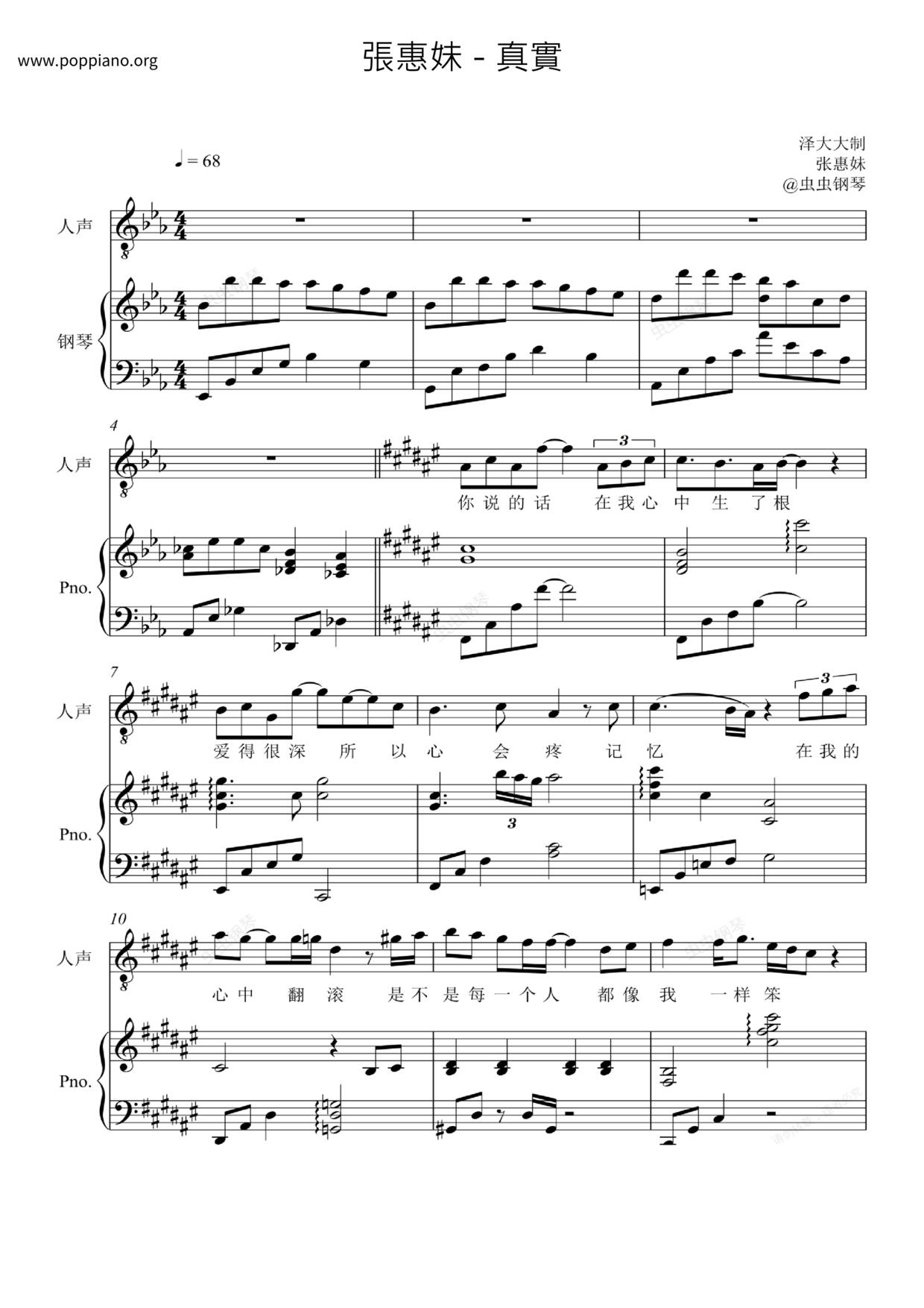 真實 Score