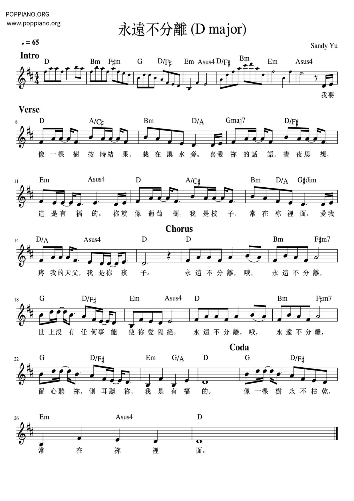 Super Mario Bros - Main Theme琴譜