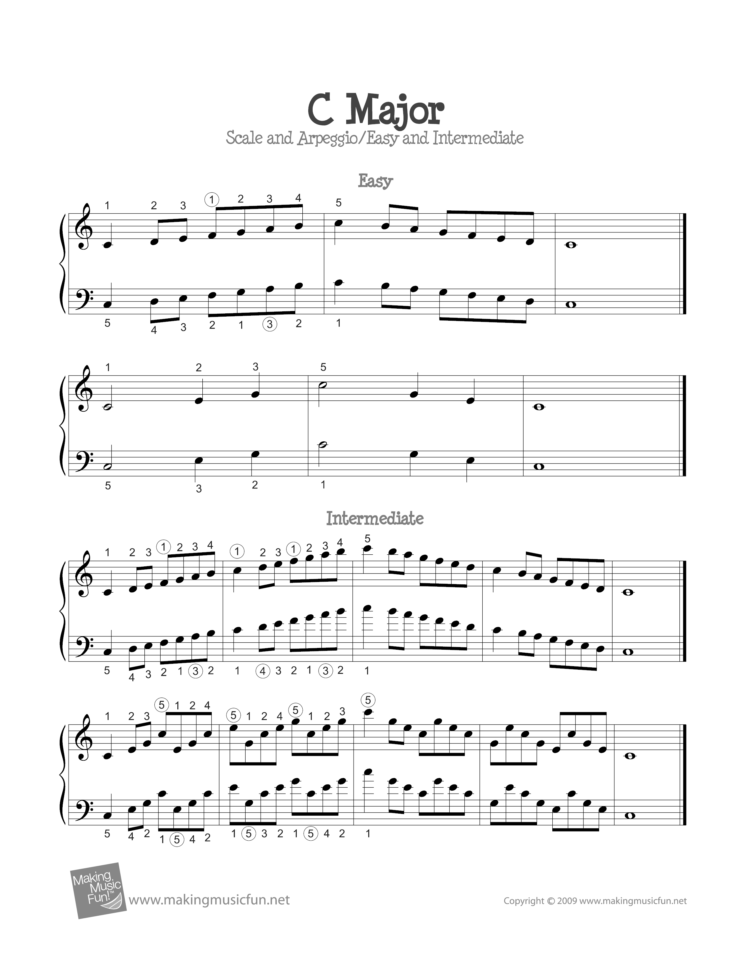 C Major Scale and Arpeggio琴譜