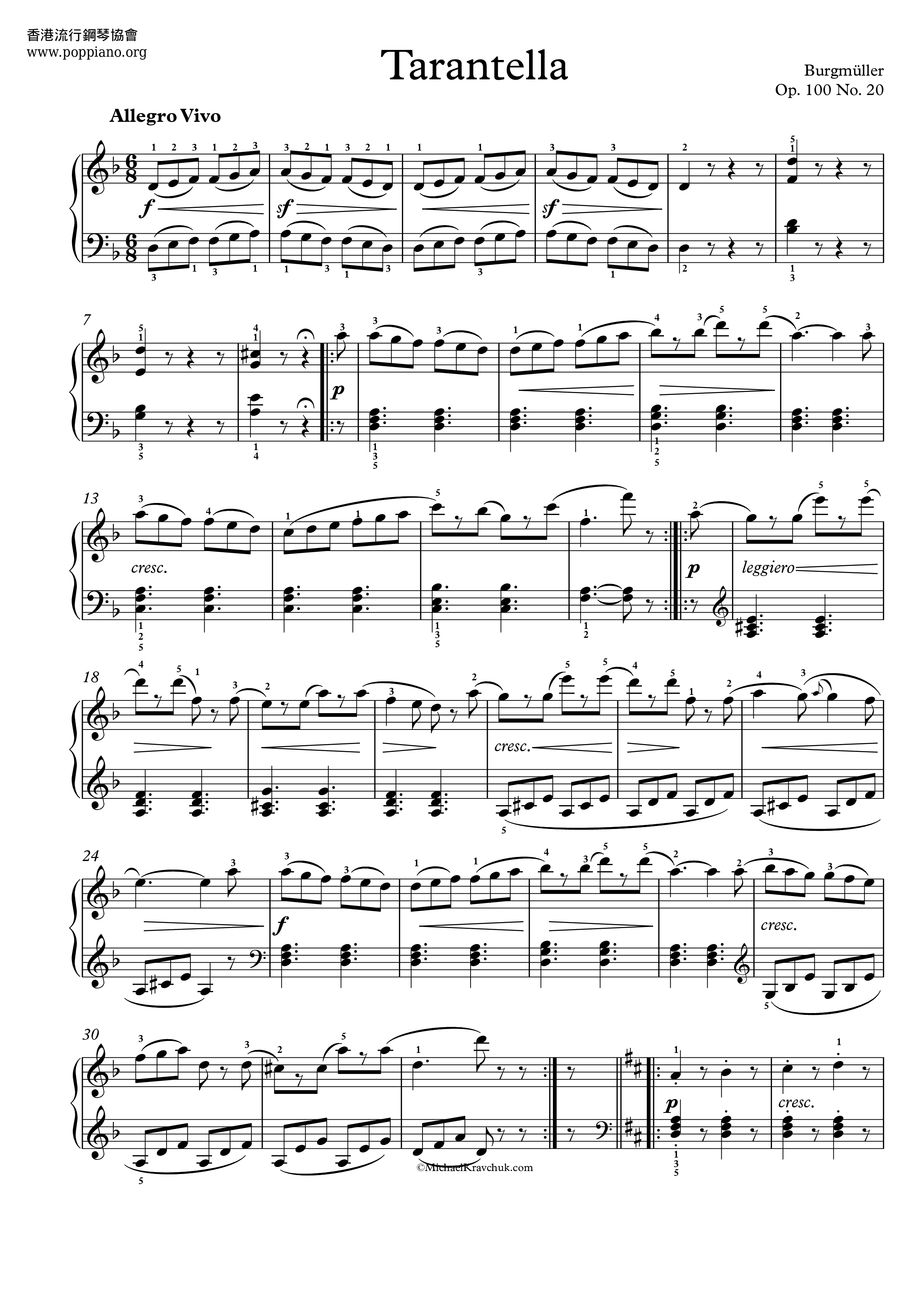 Tarantella, Op.100 No.20琴譜