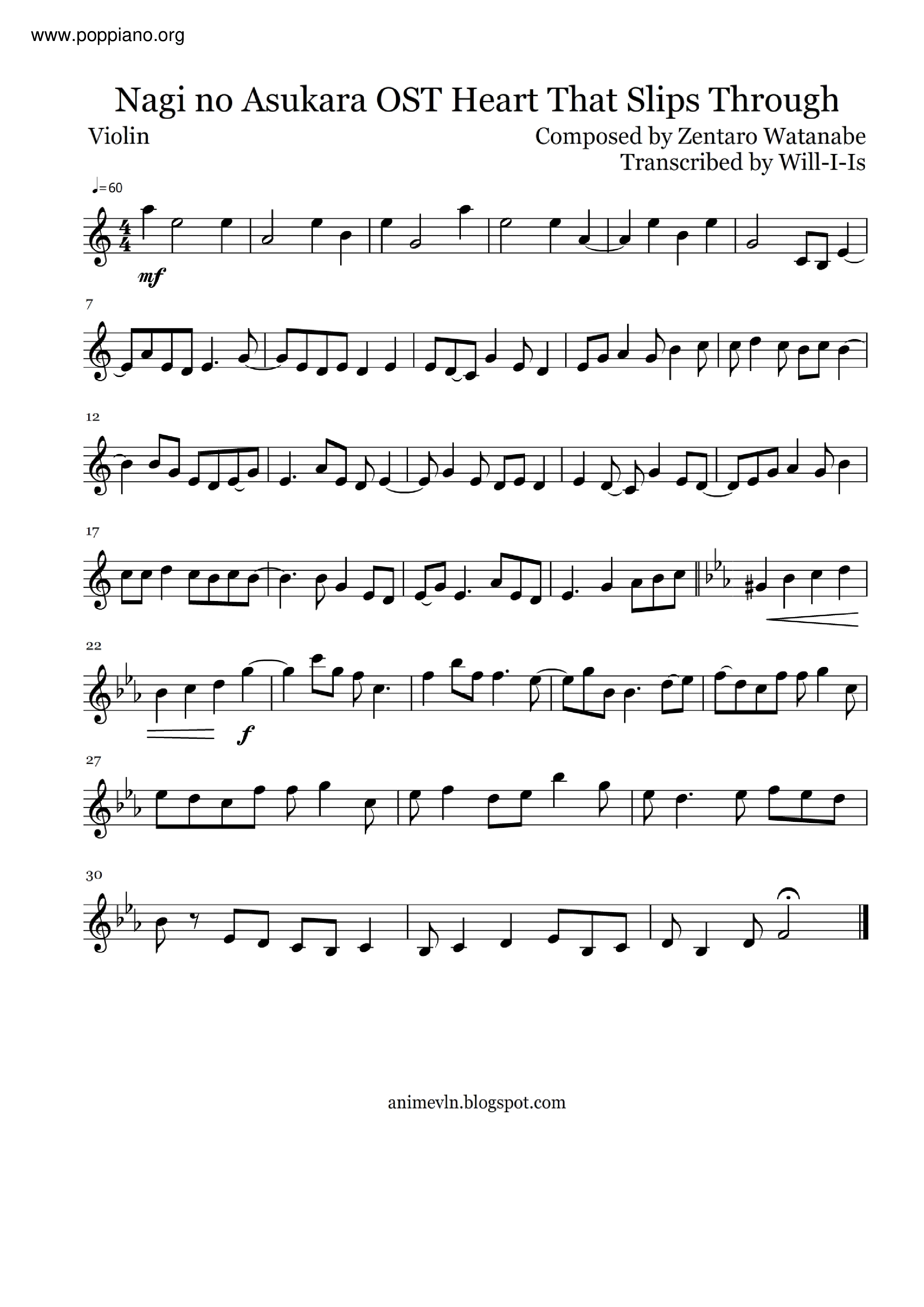 Heart That Slips Through琴譜