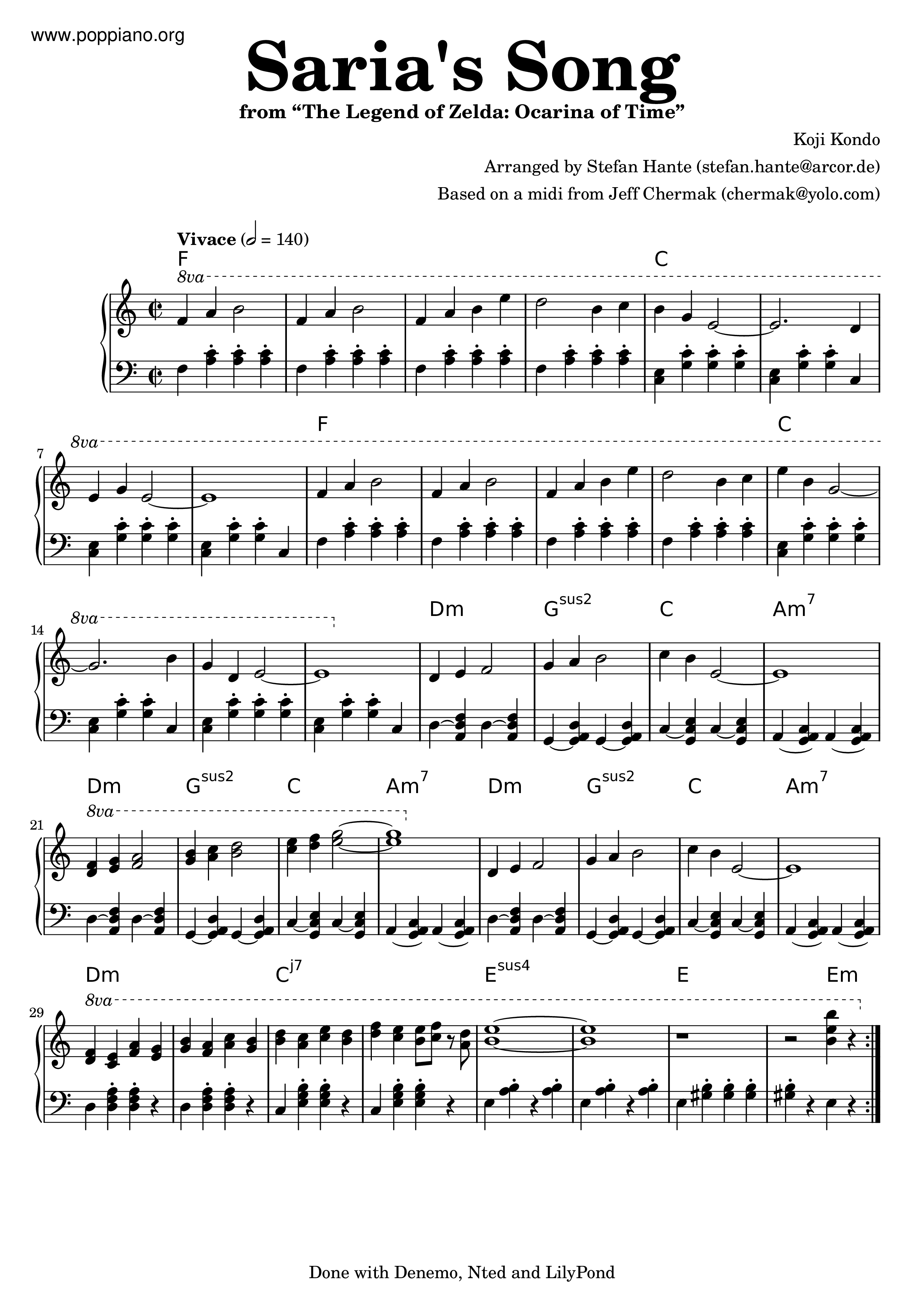 Saria's Song琴譜