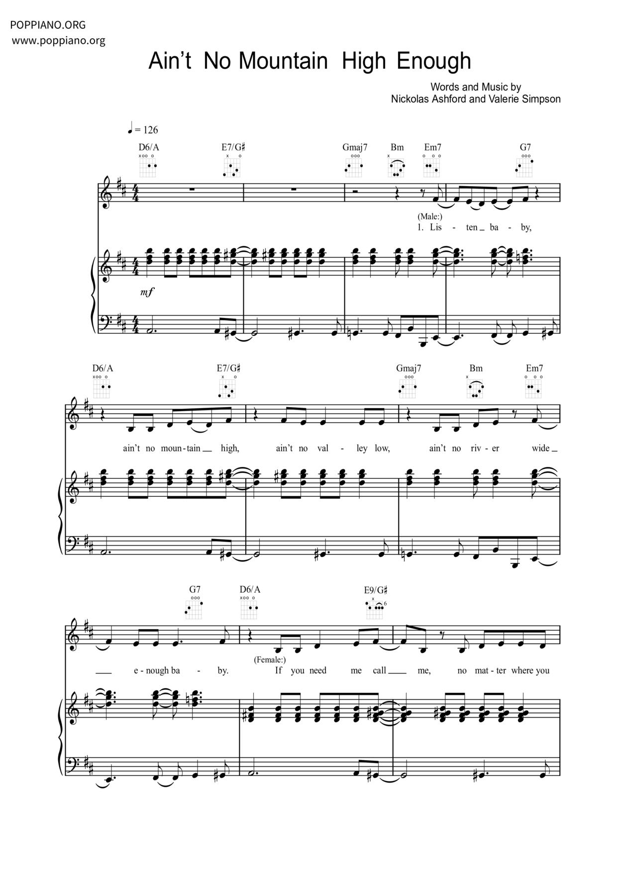Ain't No Mountain High Enoughピアノ譜