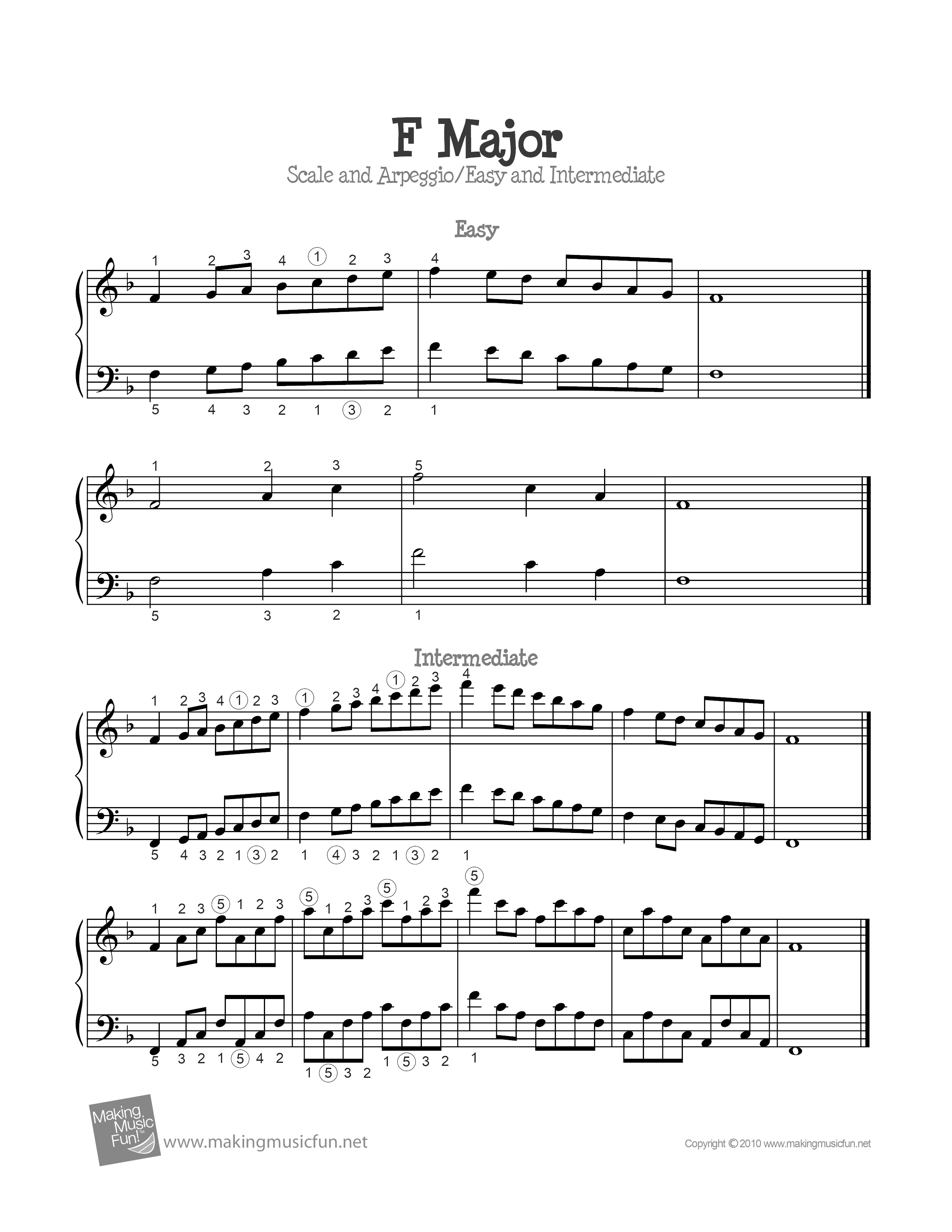 F Major Scale and Arpeggioピアノ譜