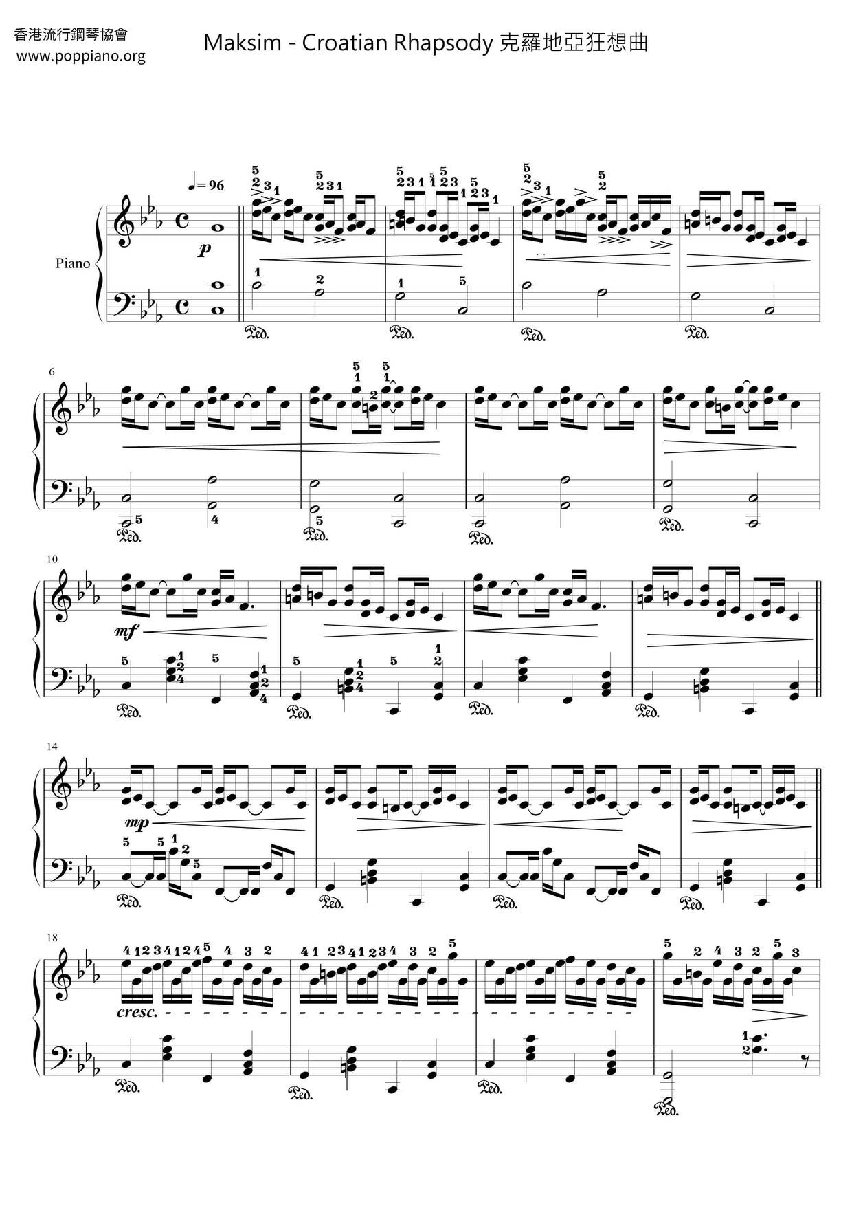Croatian Rhapsody 克羅地亞狂想曲ピアノ譜