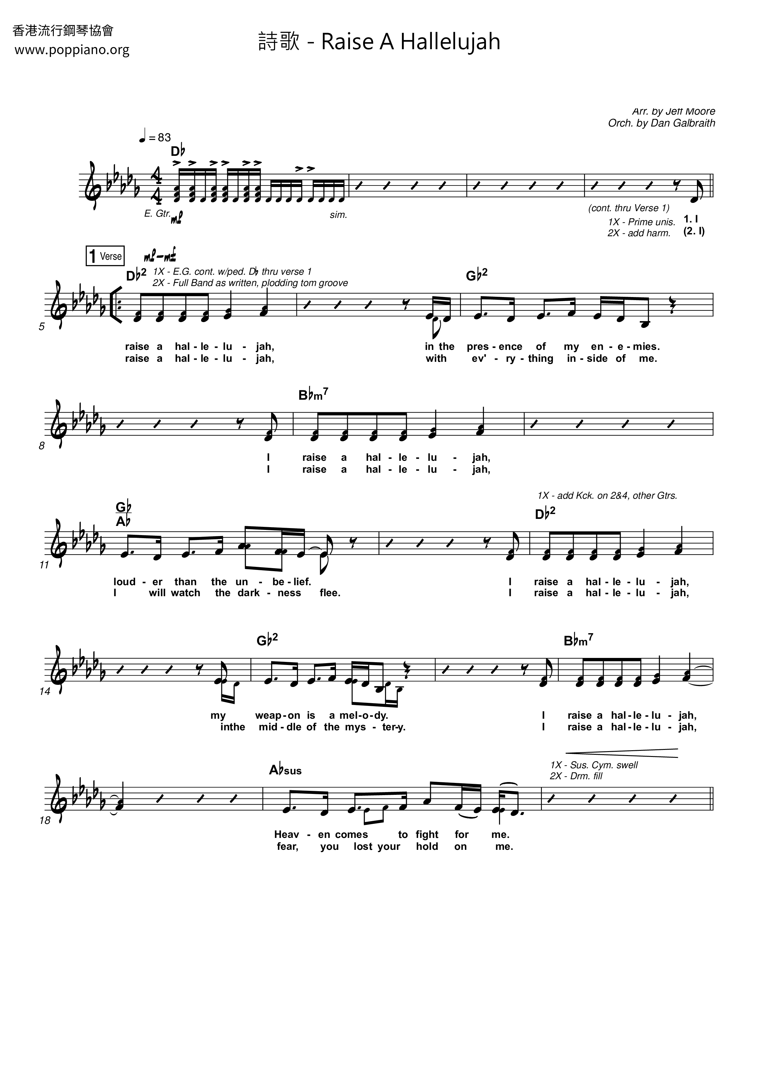 Raise A Hallelujahピアノ譜