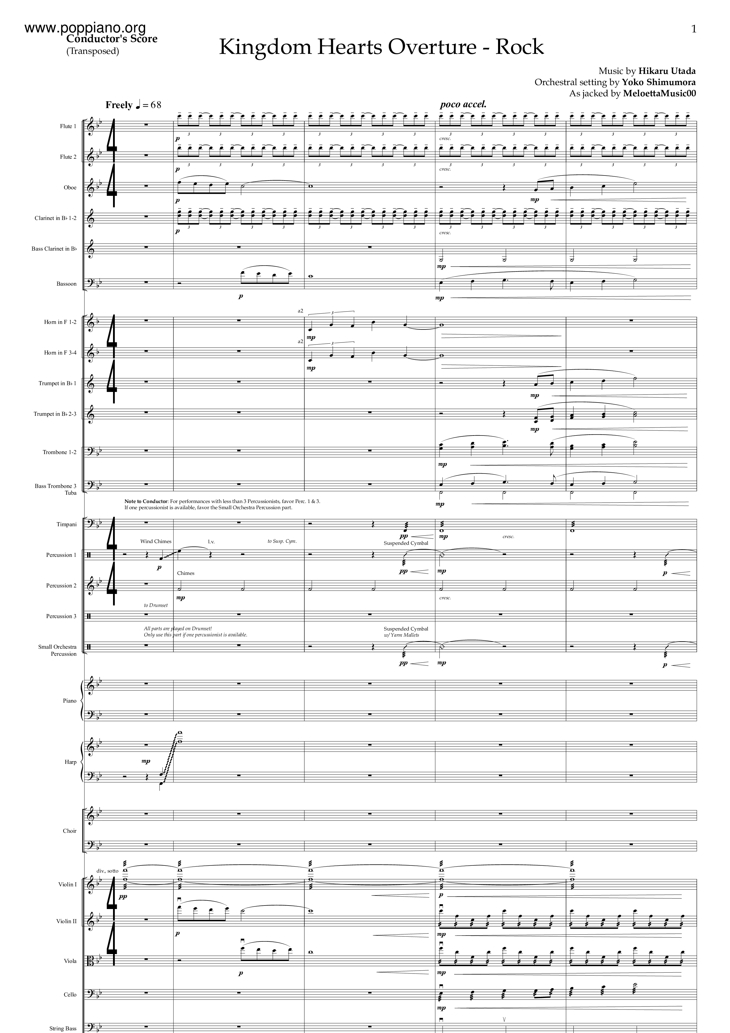 Kingdom Hearts Overture - Rockピアノ譜