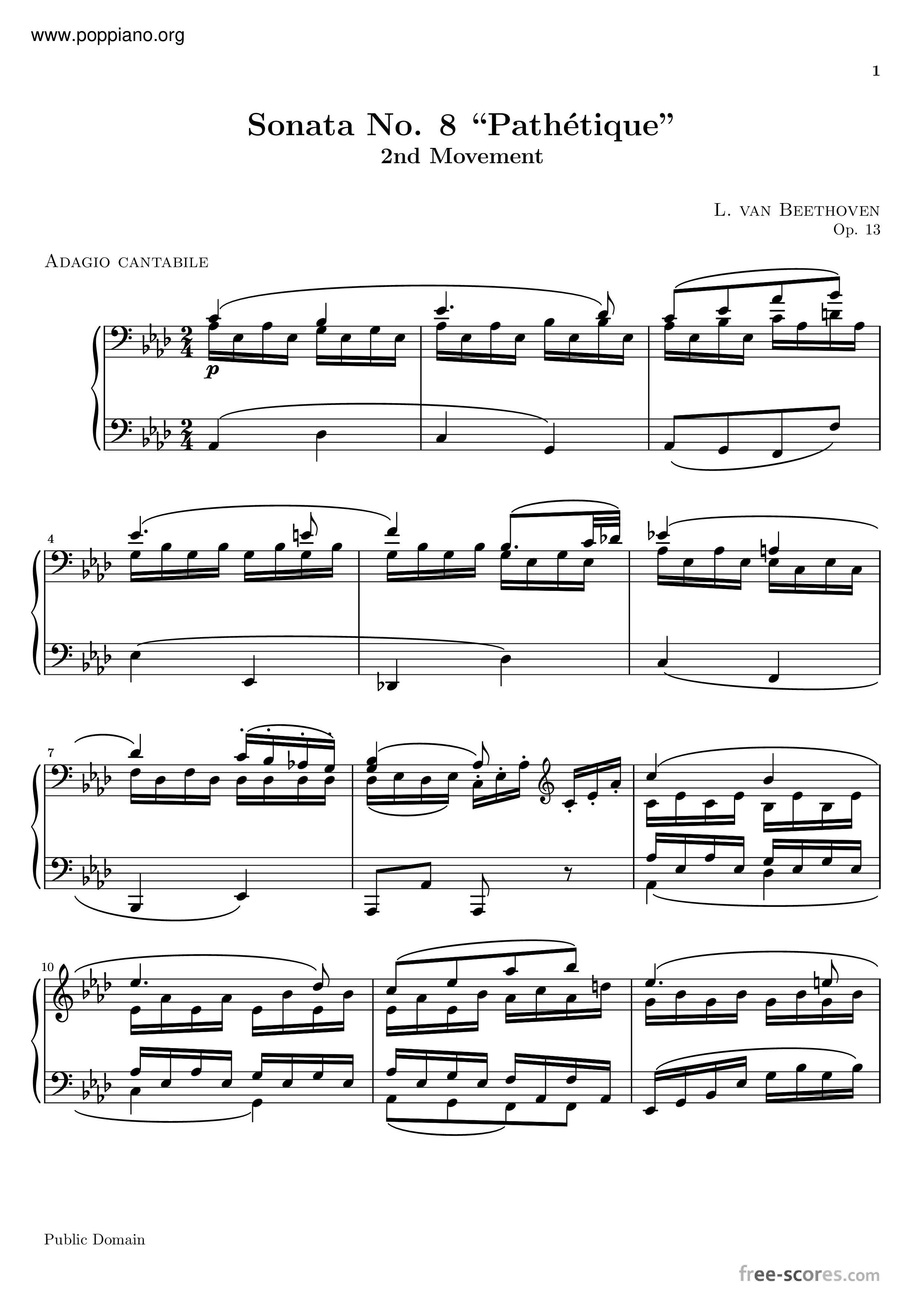 Beethoven- Pathetiqueピアノ譜