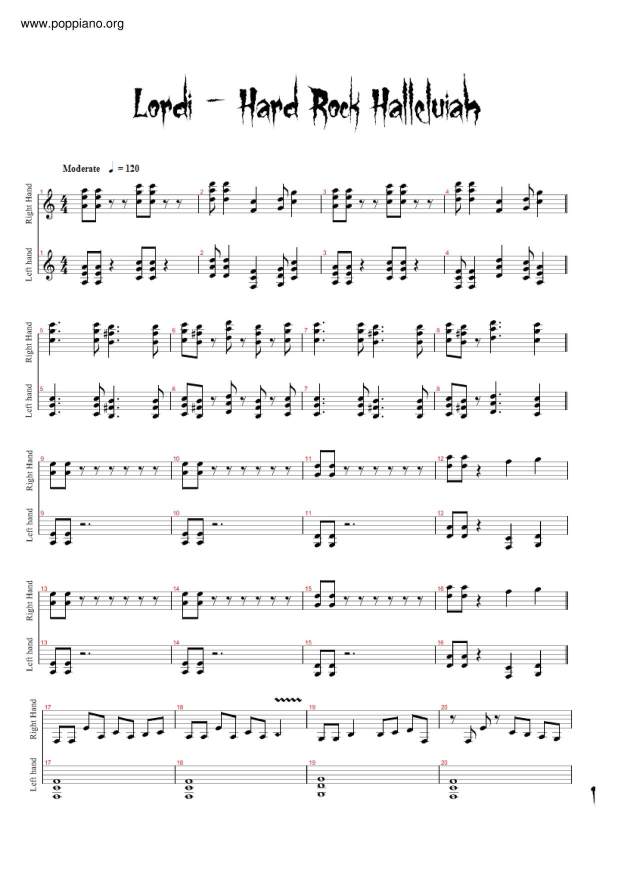 Hard Rock Hallelujahピアノ譜