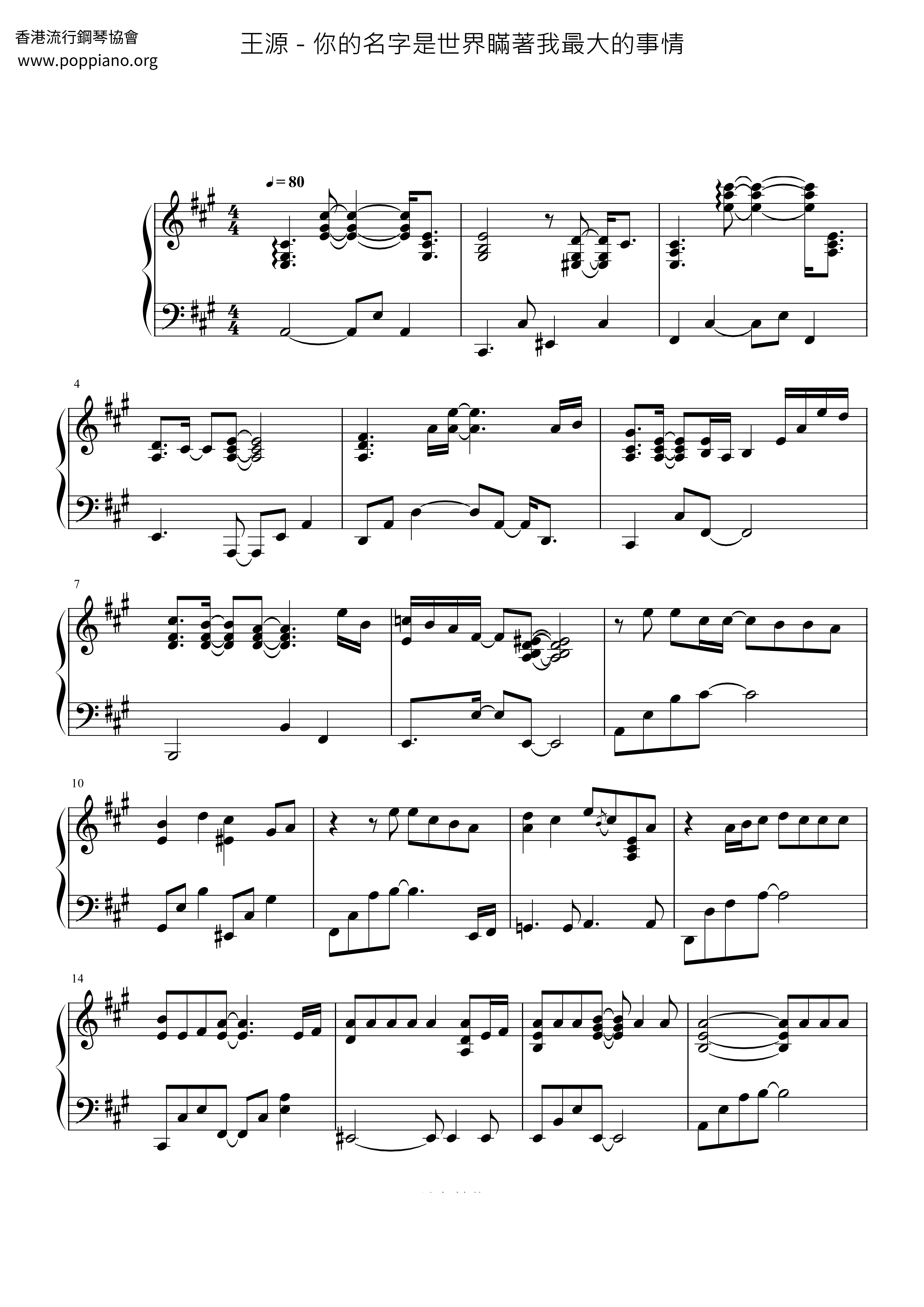 你的名字是世界瞞著我最大的事情ピアノ譜