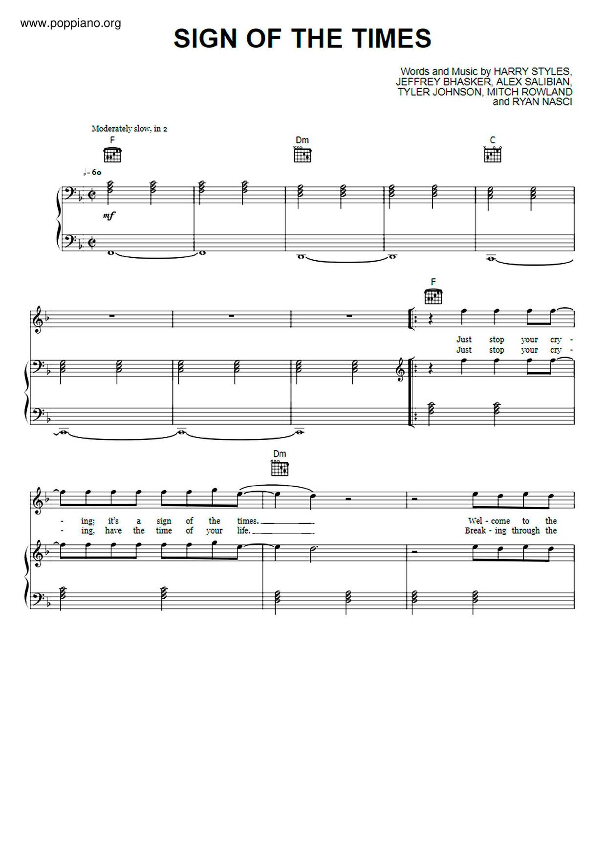 Sign Of The Timesピアノ譜