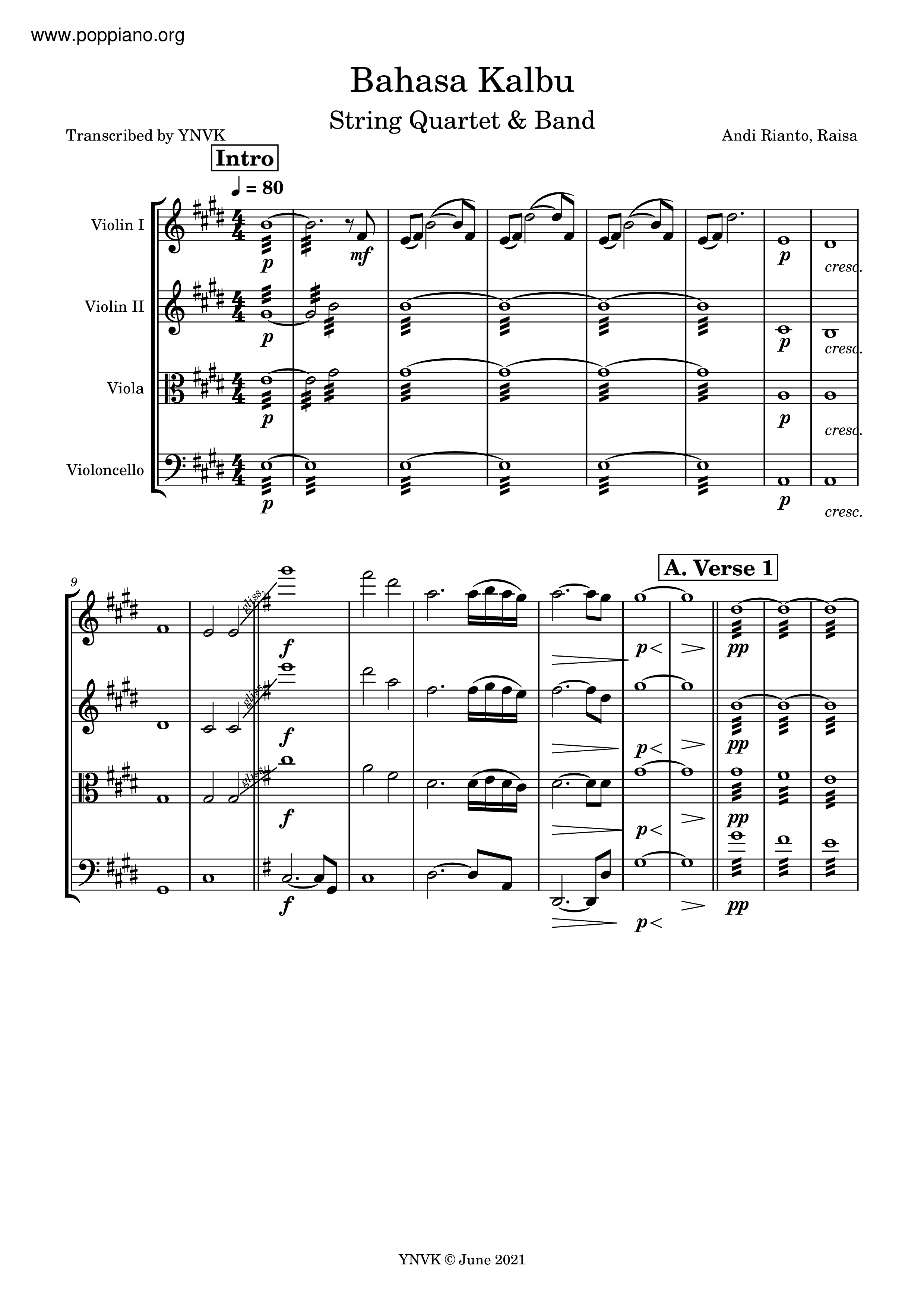 Bahasa Kalbuピアノ譜