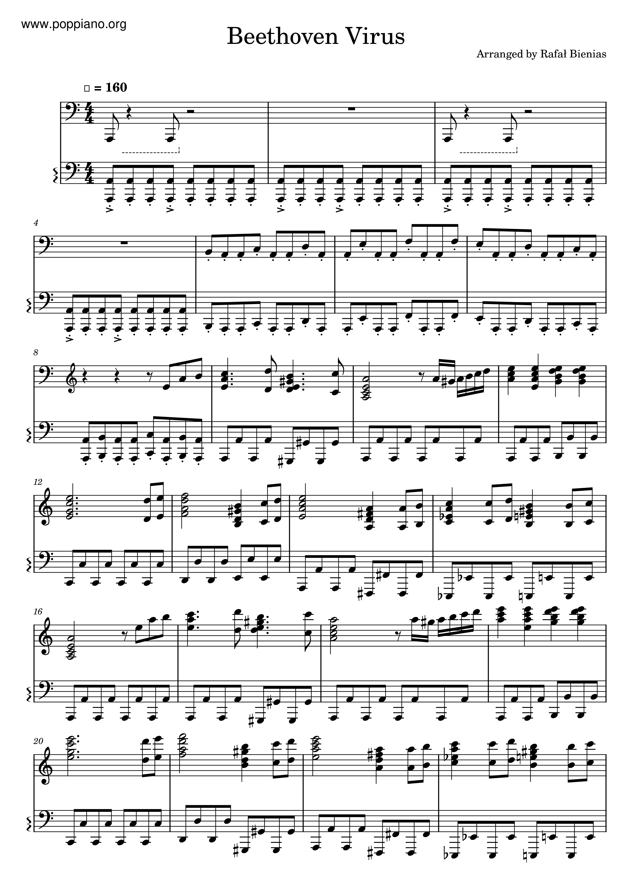 Beethoven Virusピアノ譜