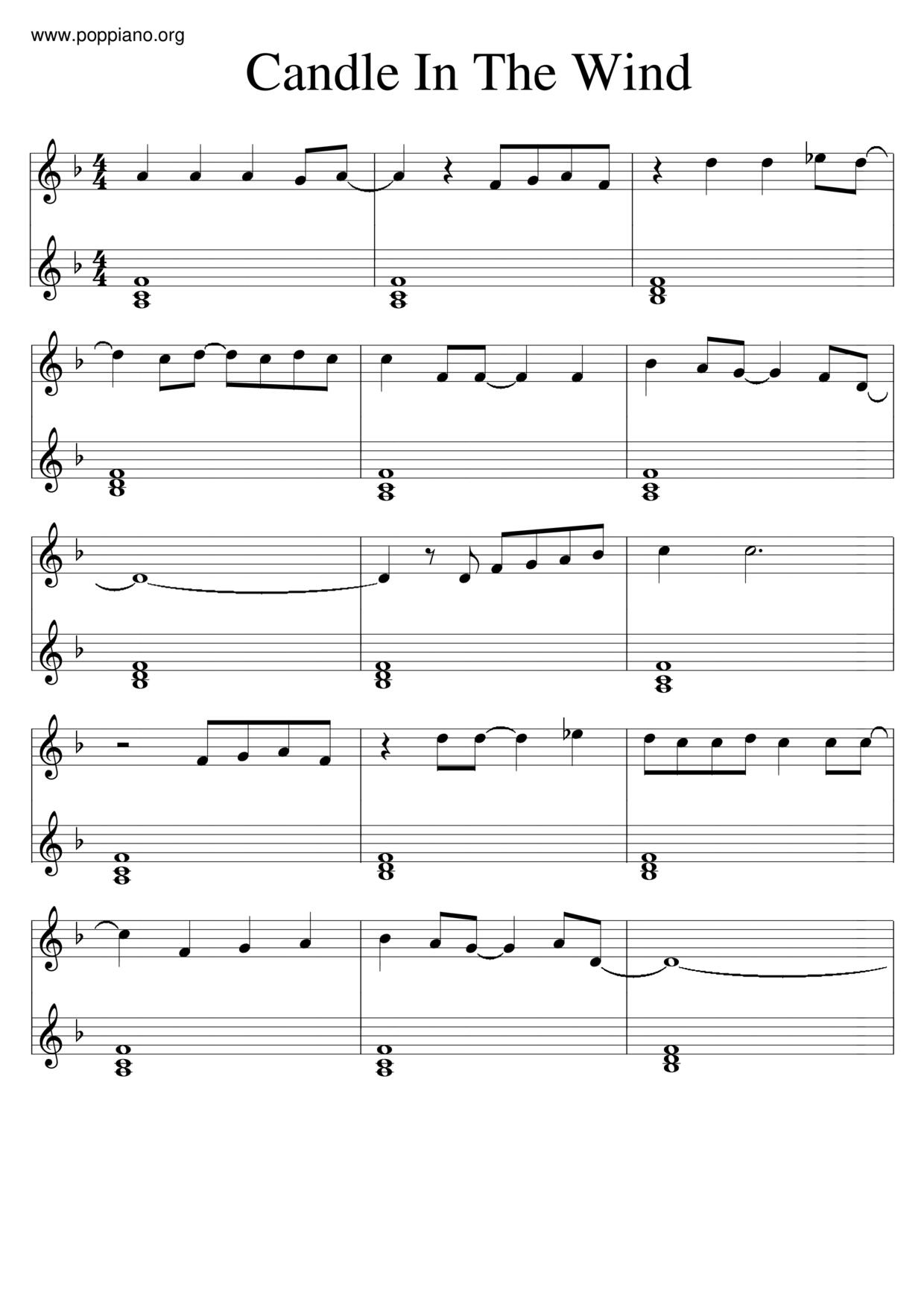 Candle In The Windピアノ譜