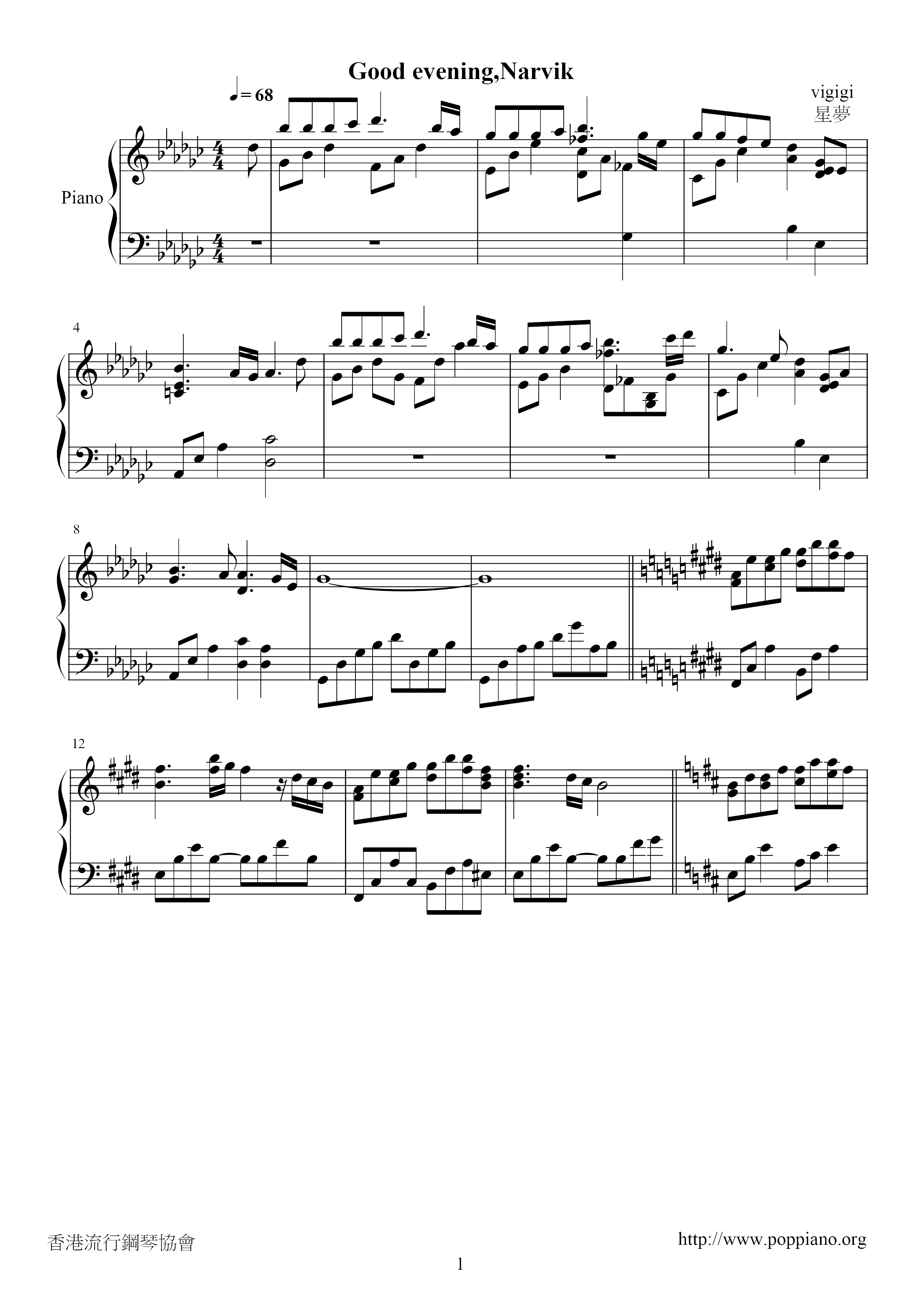 ビデオゲームの歌 Good Evening Narvik ピアノ譜pdf 香港ポップピアノ協会 無料pdf楽譜ダウンロード Gakufu ビデオゲームの歌 Good Evening Narvik ピアノ譜pdf 香港ポップピアノ協会 無料pdf楽譜ダウンロード Gakufu