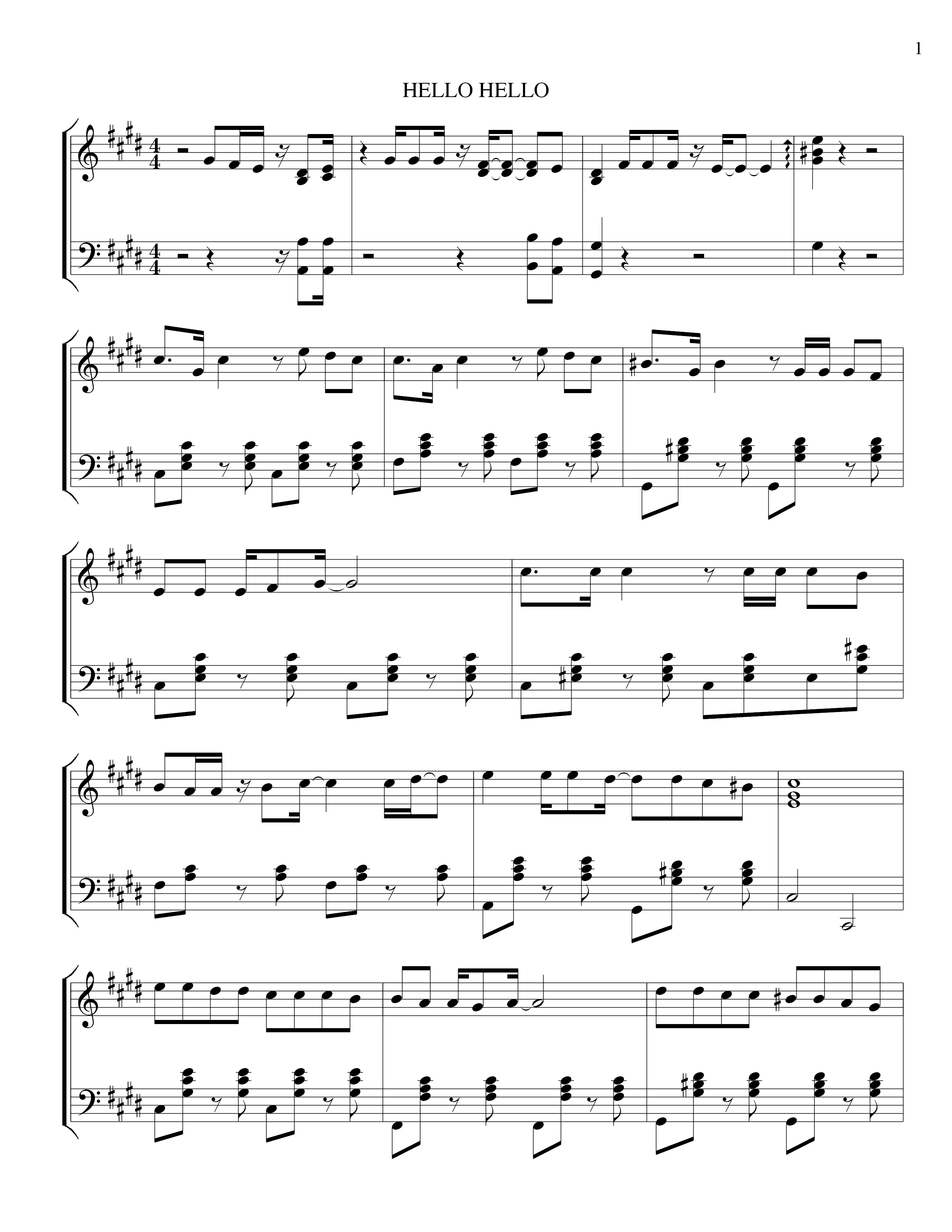 Ftisland Hello Hello Sheet Music Pdf Free Score Download Ftisland Hello Hello Sheet Music Pdf Free Score Download