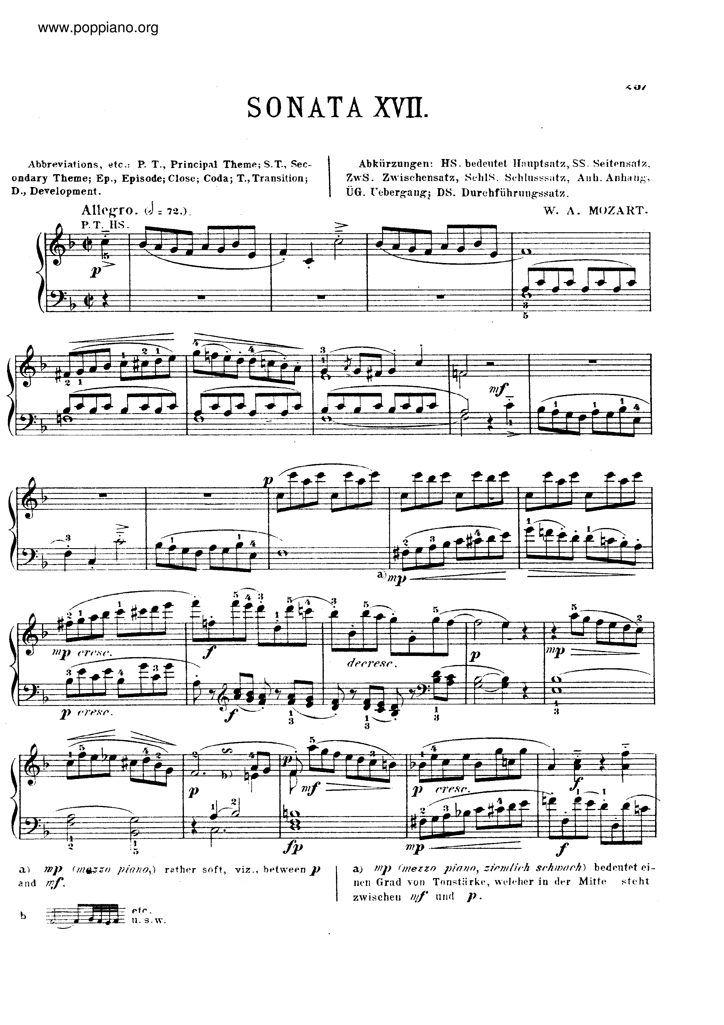 Mozart Piano Sonata In F Major K 533 Sheet Music Pdf Free Score Download