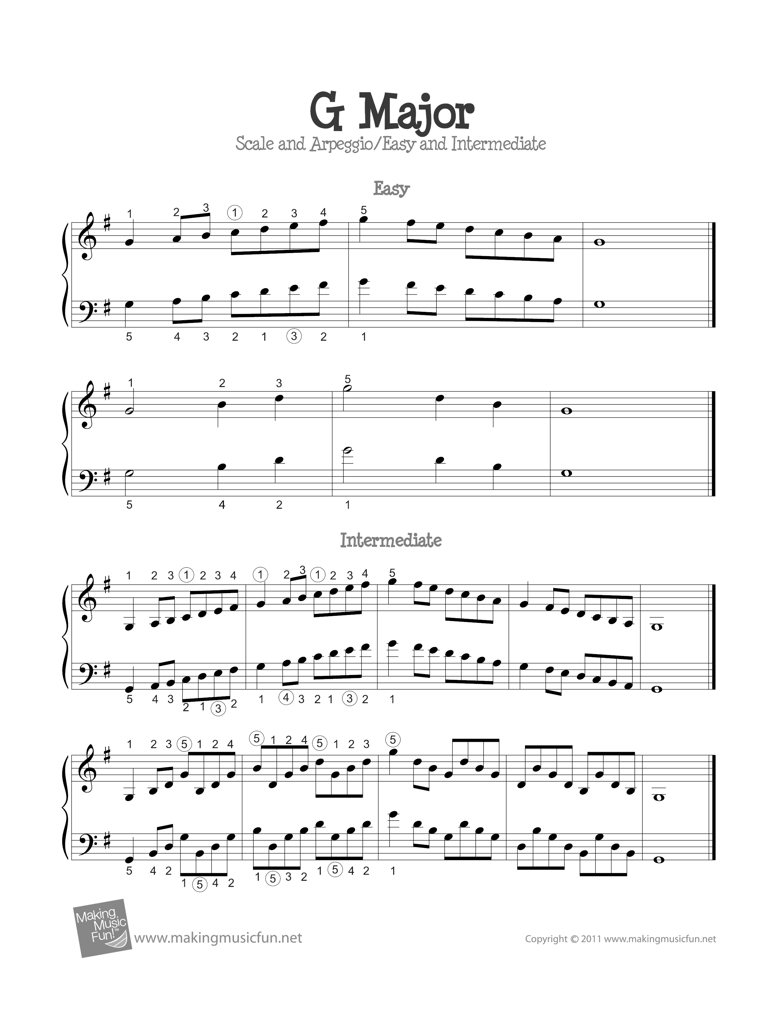 G Major Scale and Arpeggio琴譜