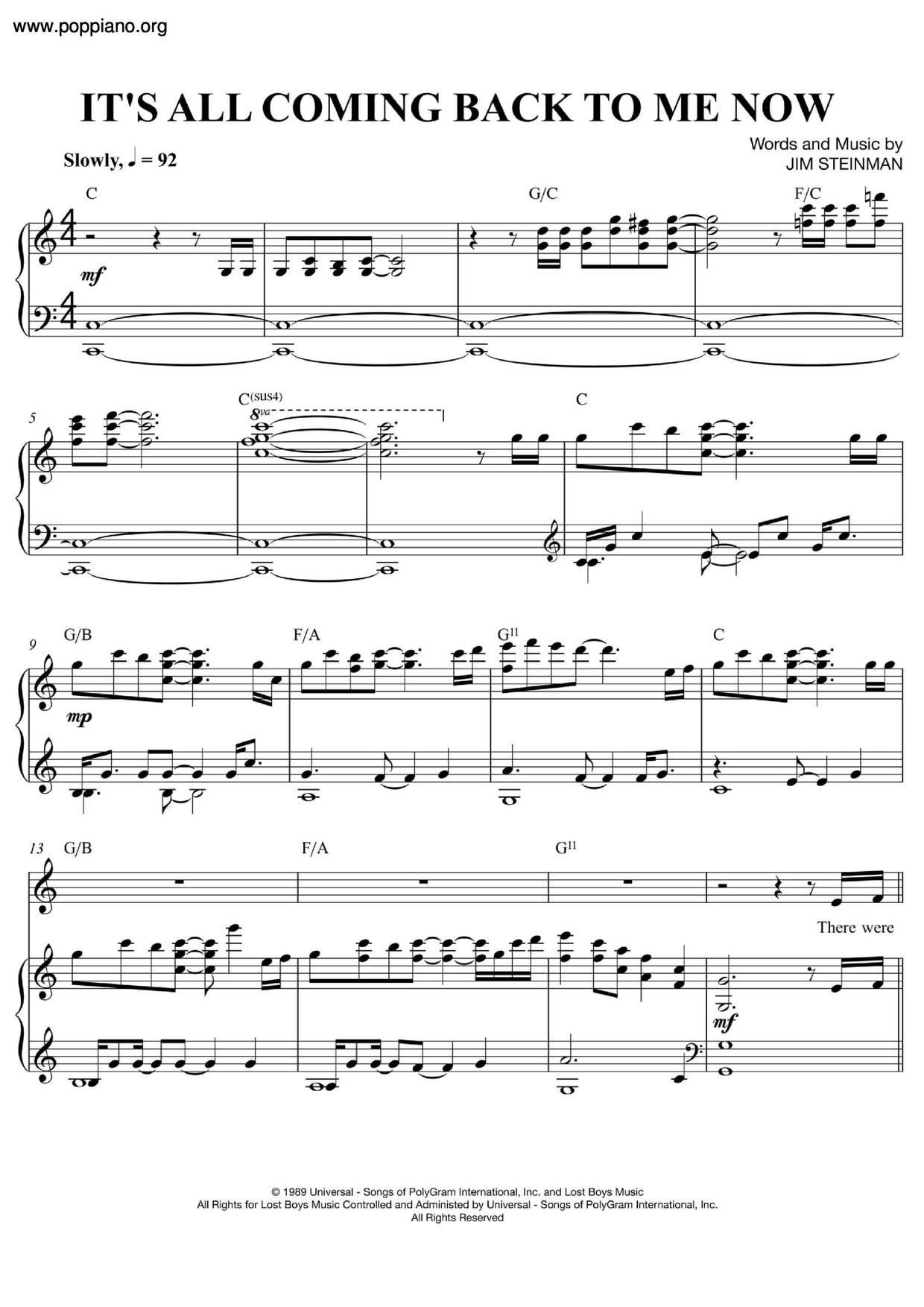 Celine DionIt's All Coming Back To Me Now Sheet Music pdf, Free