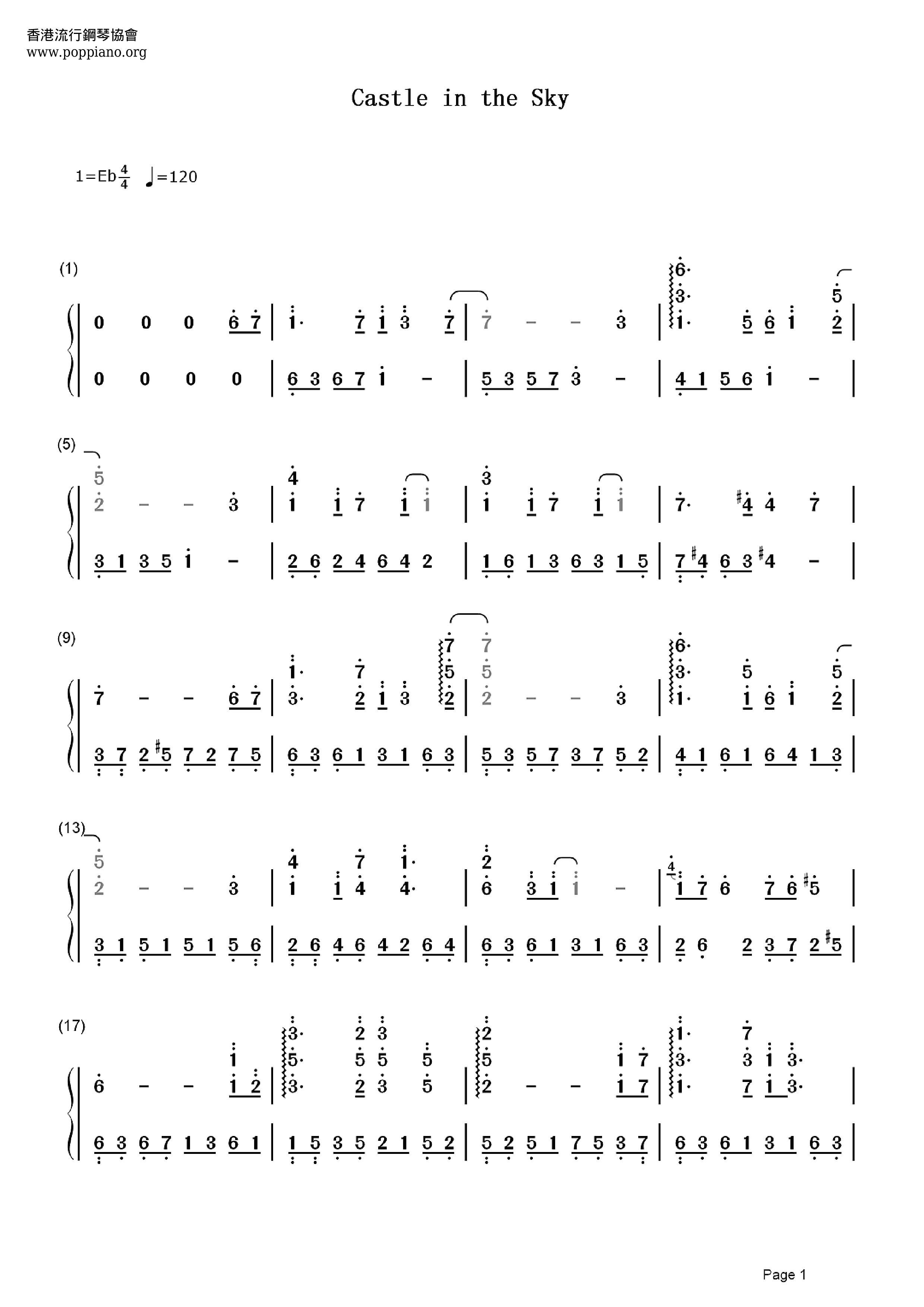 ひさいしじょう 天空の城ラピュタ 君をのせて 楽谱 コードpdf 香港ポップピアノ協会 無料pdf楽譜ダウンロード Gakufu ひさいしじょう 天空の城ラピュタ 君をのせて 楽谱 コードpdf 香港ポップピアノ協会 無料pdf楽譜ダウンロード Gakufu