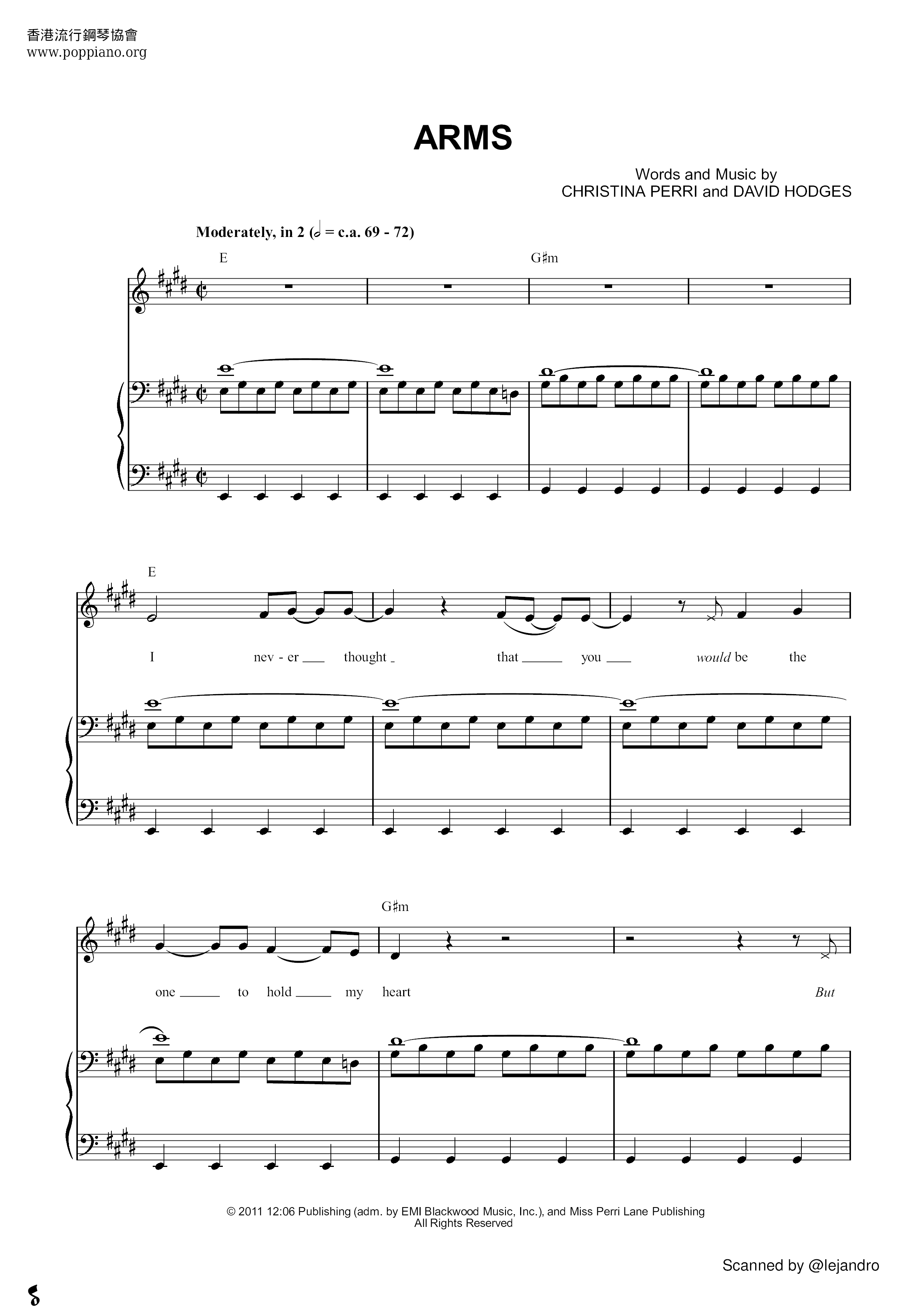 Christina Perri Arms Sheet Music Pdf クリスティーナ ペリー Free Score Download