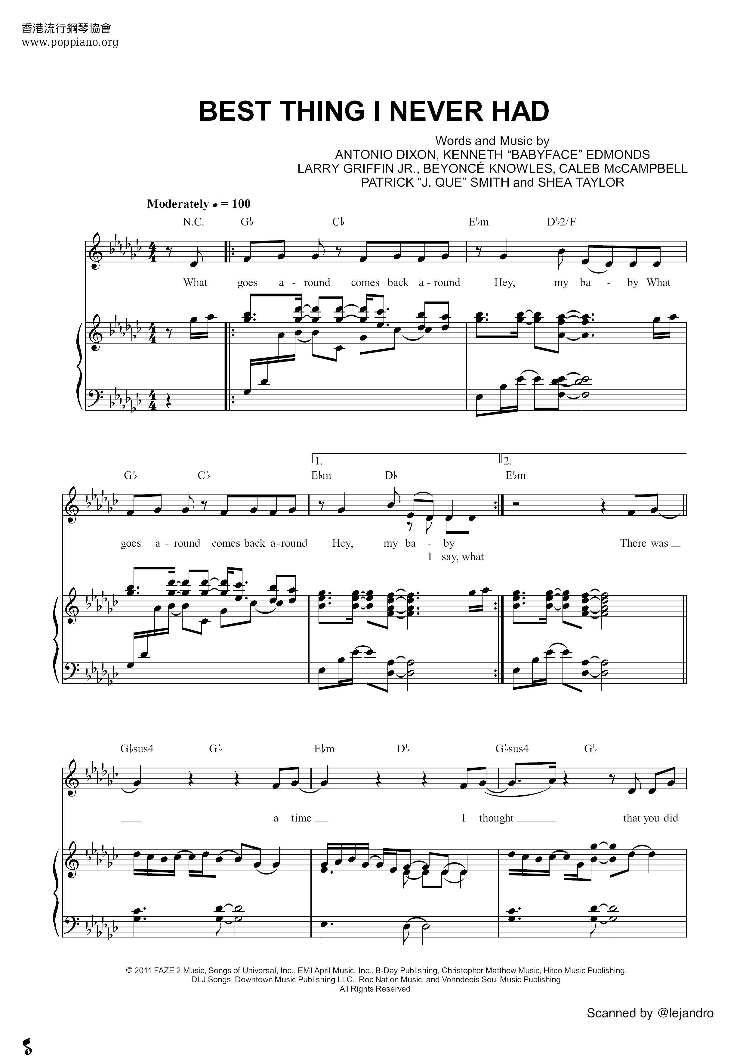 Beyonce Best Thing I Never Had Sheet Music Pdf Free Score Download Beyonce Best Thing I Never Had Sheet Music Pdf Free Score Download