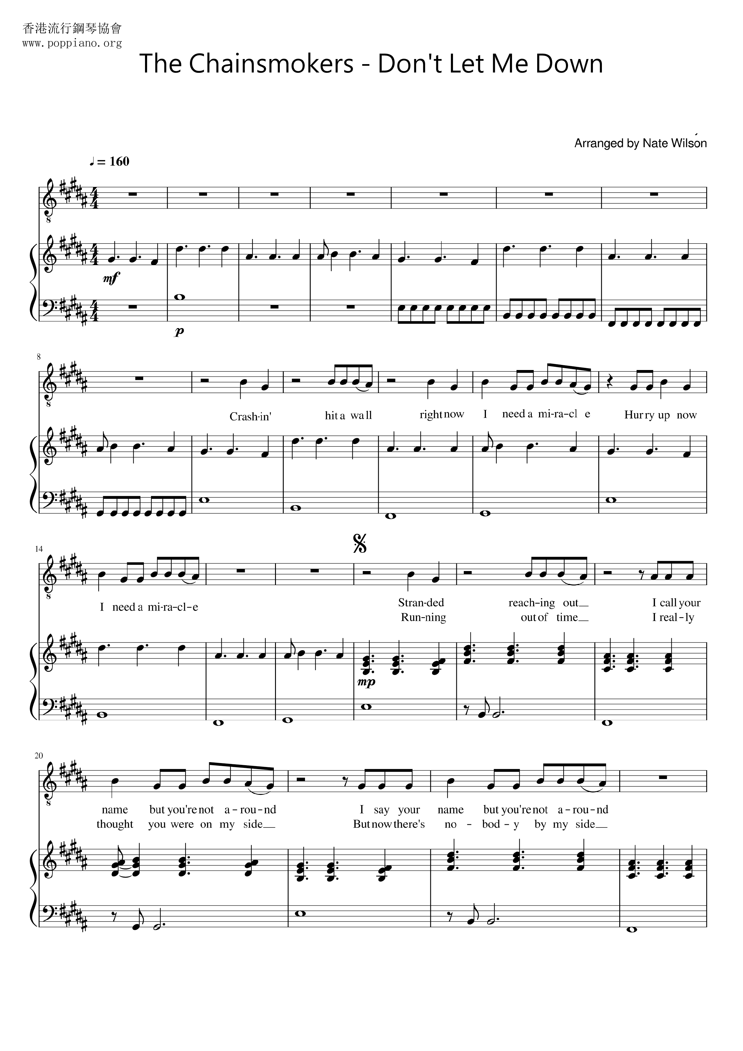 The Chainsmokers Dont Let Me Down Sheet Music Pdf Free Score Download