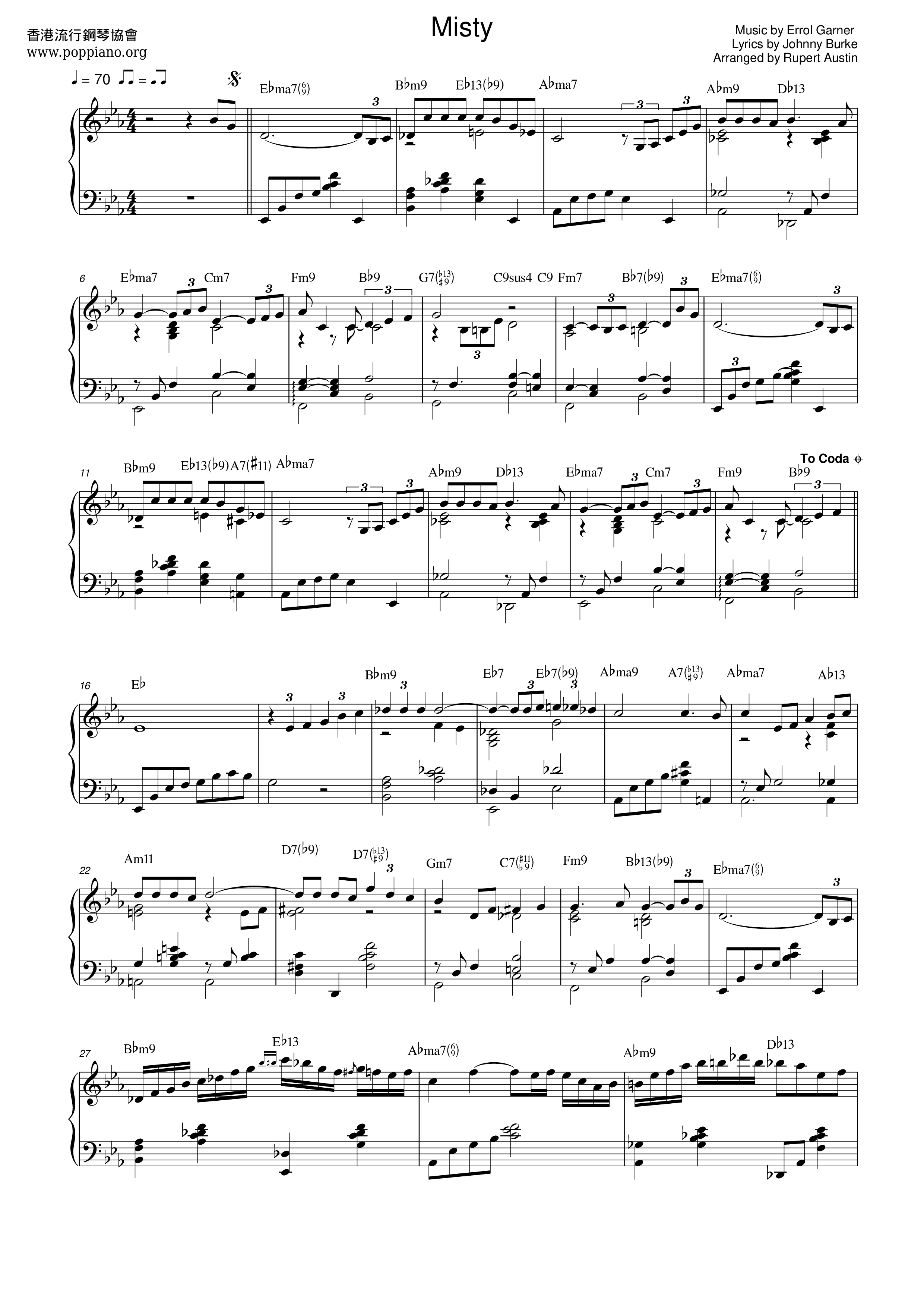 Download Sheet Piano Pdf