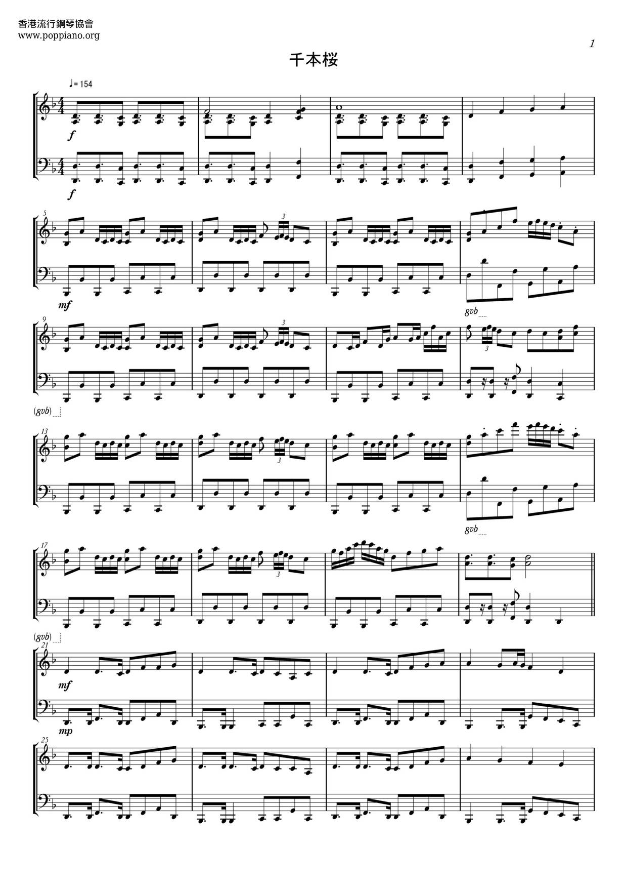 Hatsune Miku Chimoto Sakura Senbonzakura Sheet Music Pdf 千本桜 楽譜 初音ミク Free Score Download