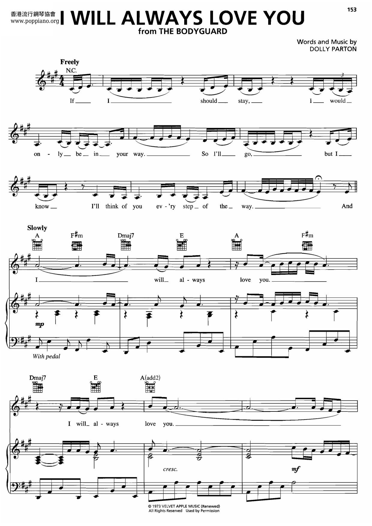 Whitney Houston Dolly Parton I Will Always Love You Sheet Music Pdf オールウェイズラブユー 楽譜 Free Score Download