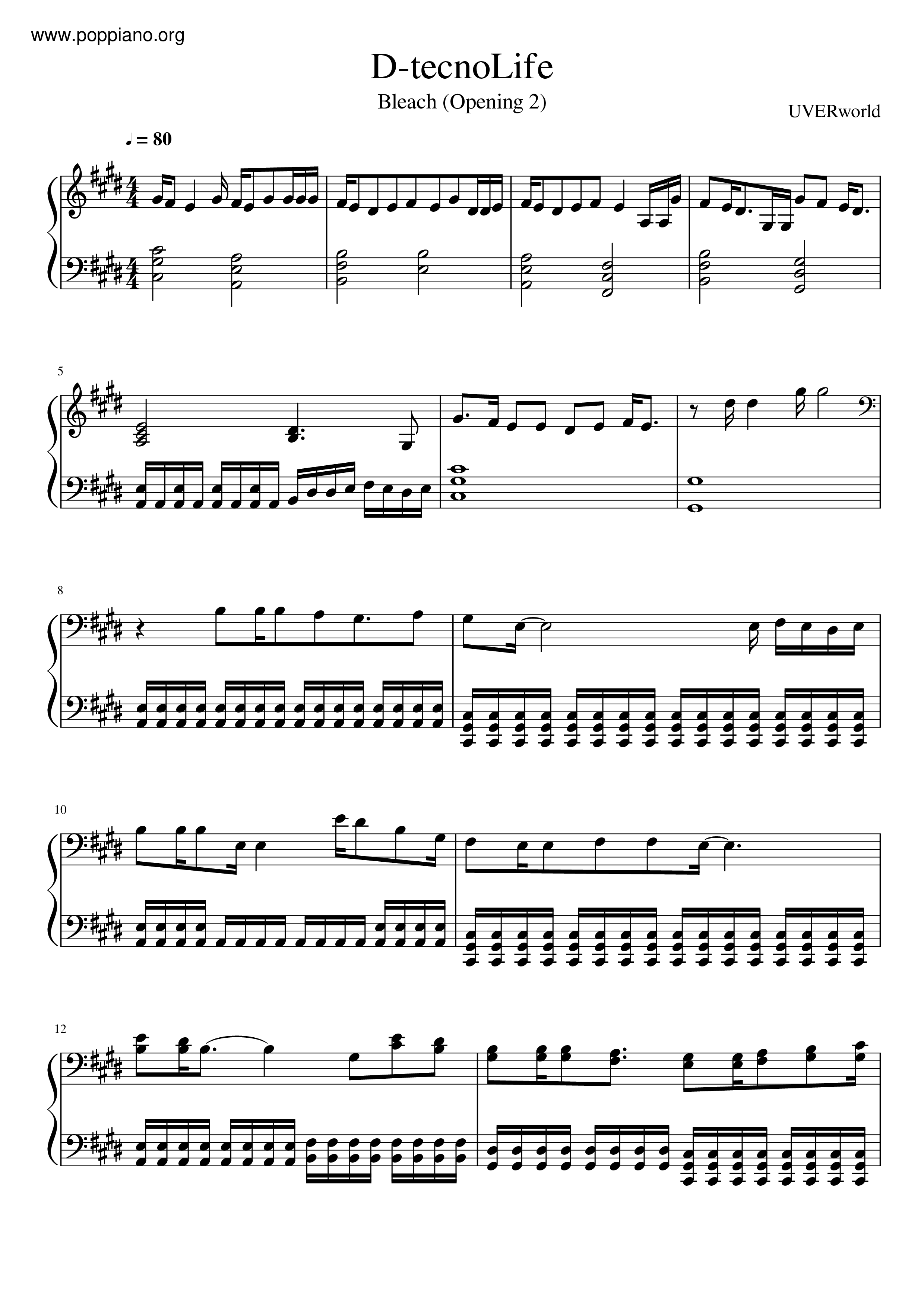 Bleach Uwerworld D Tecnolife Sheet Music Pdf Free Score Download Bleach Uwerworld D Tecnolife Sheet Music Pdf Free Score Download