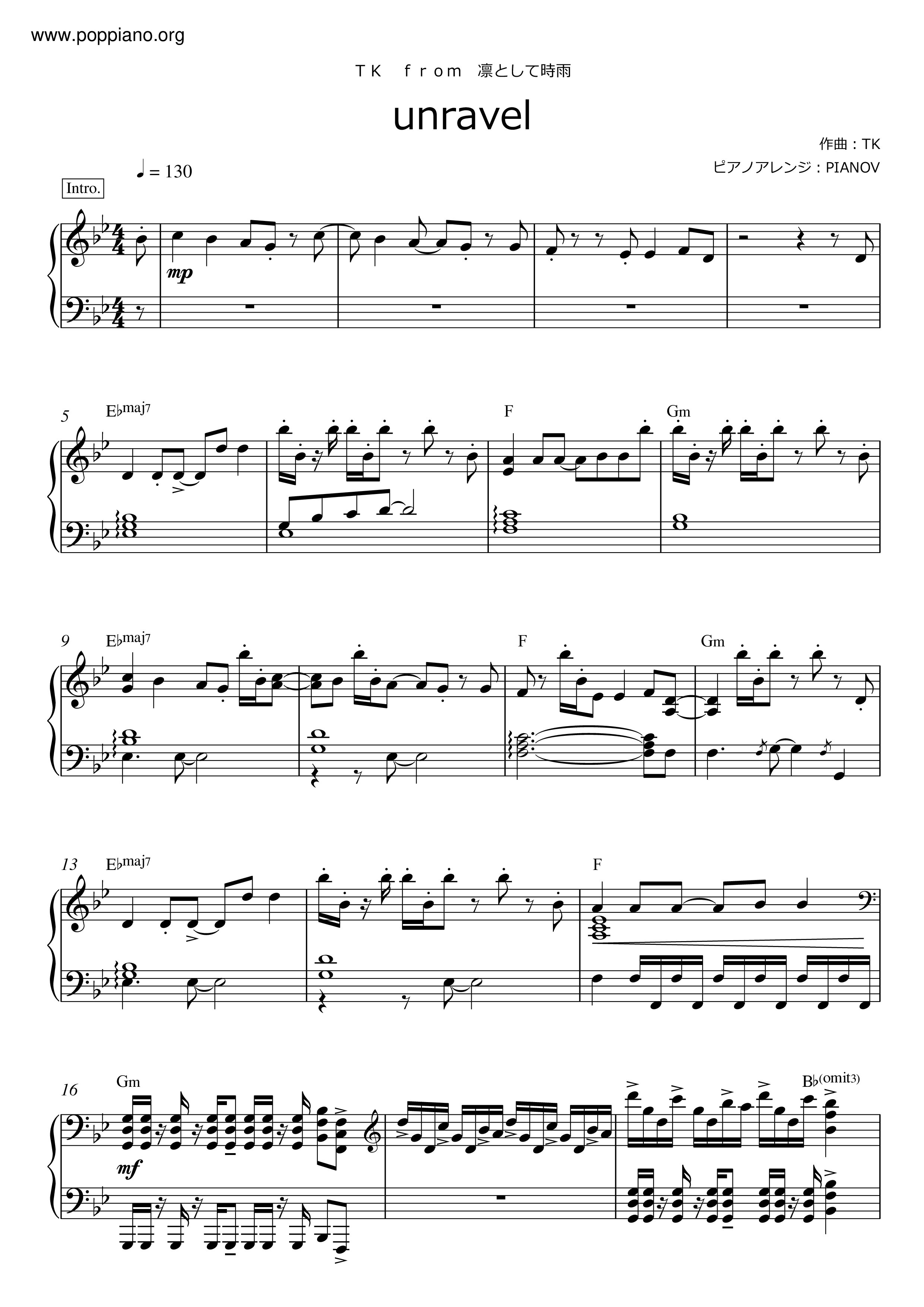 Anime Tokyo Ghoul Unravel Sheet Music Pdf 東京喰種トーキョーグール 楽譜 アニメソング Free Score Download