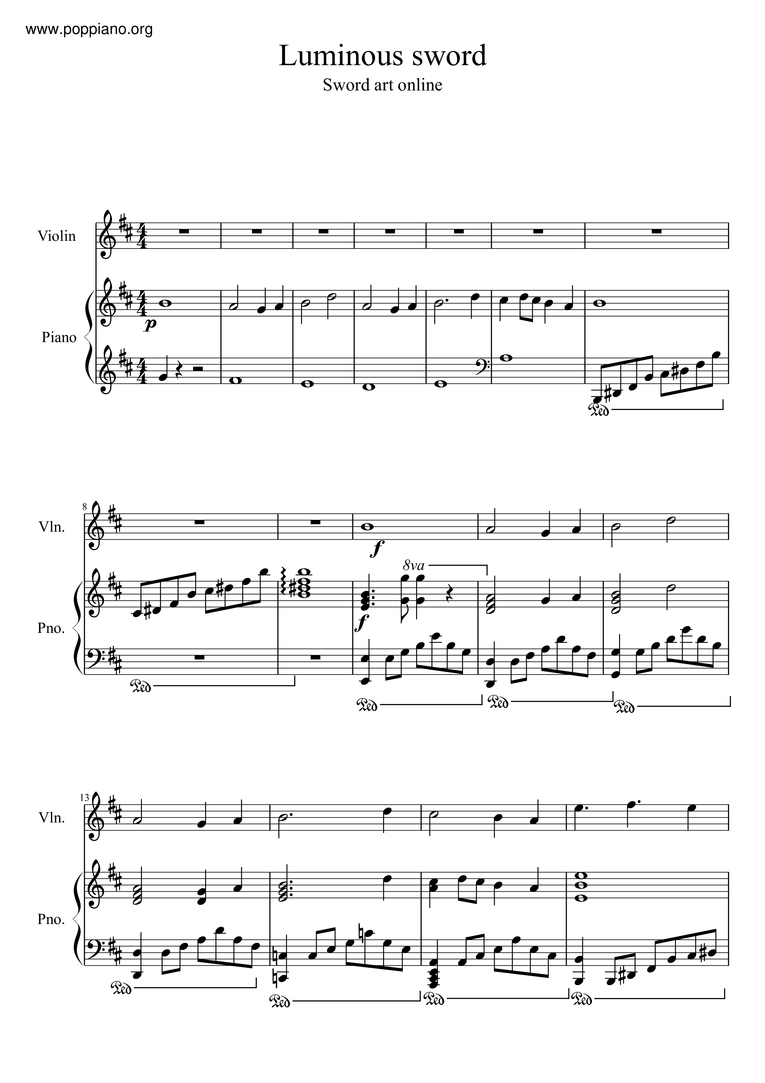 ソードアート・オンライン ピアノ】Swordland / ソードアート