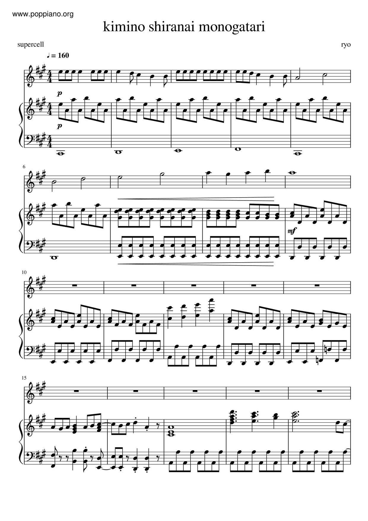 Kimino Shiranai Monogatari Score