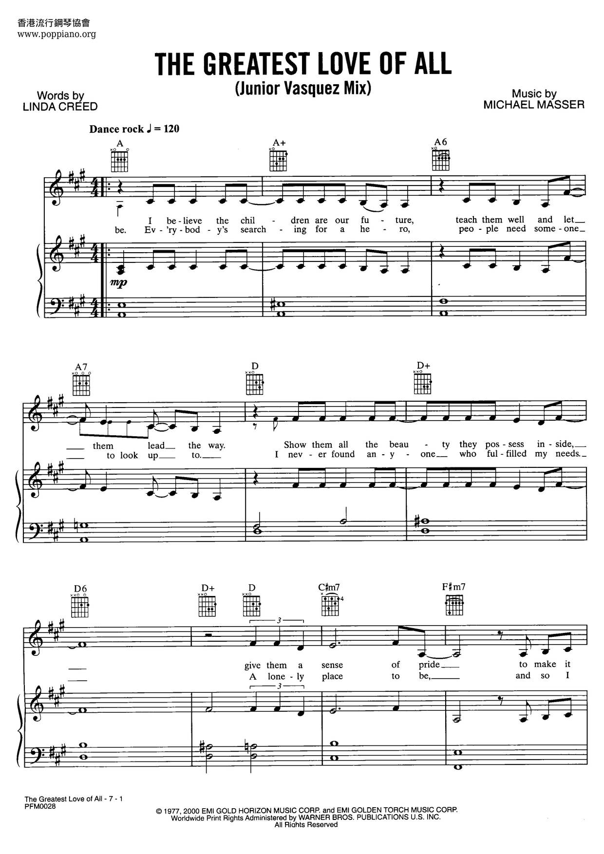 Whitney Houston Greatest Love Of All Sheet Music Pdf ホイットニー ヒューストン Free Score Download