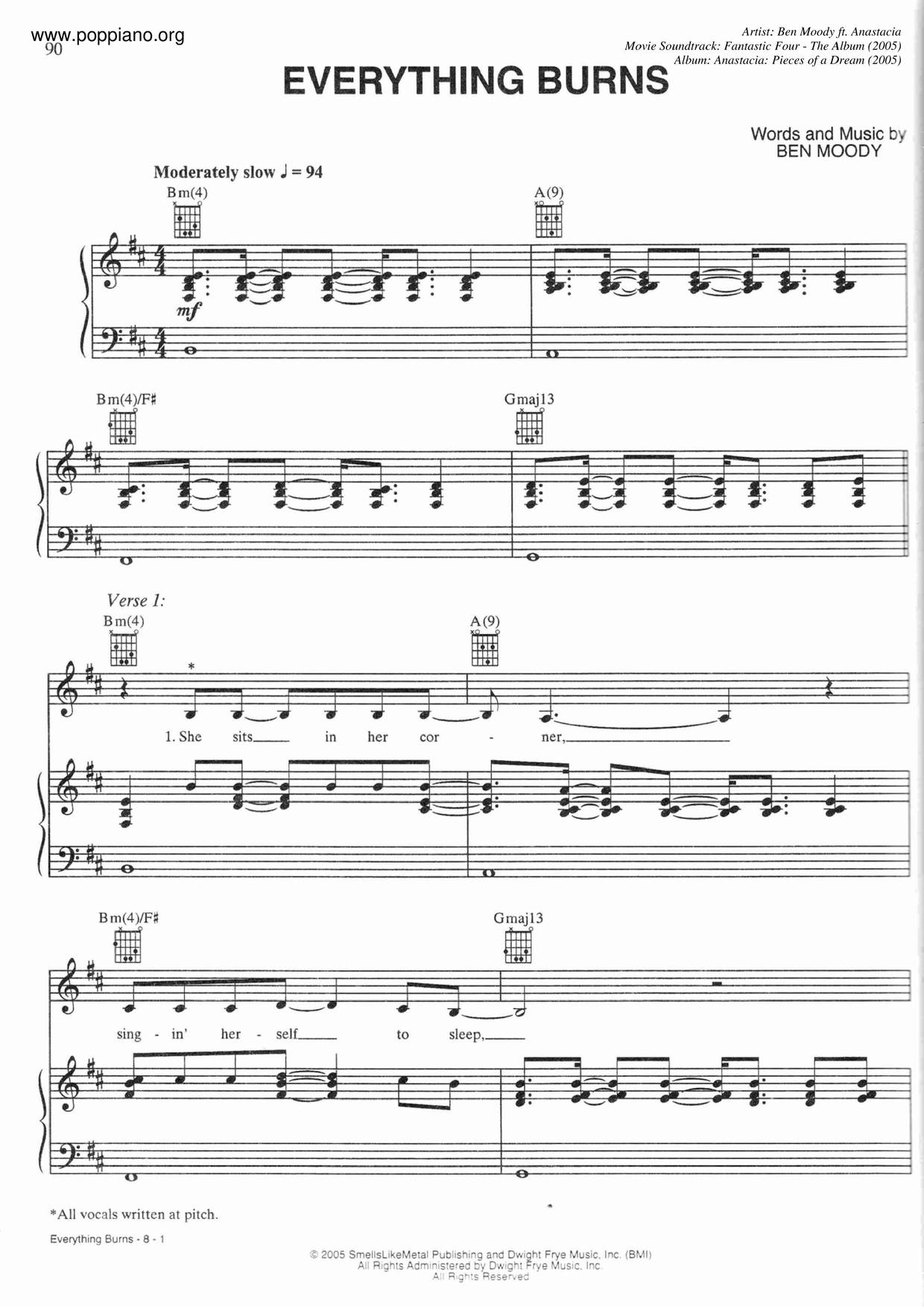 Anastacia Everything Burns Sheet Music Pdf Free Score Download Anastacia Everything Burns Sheet Music Pdf Free Score Download