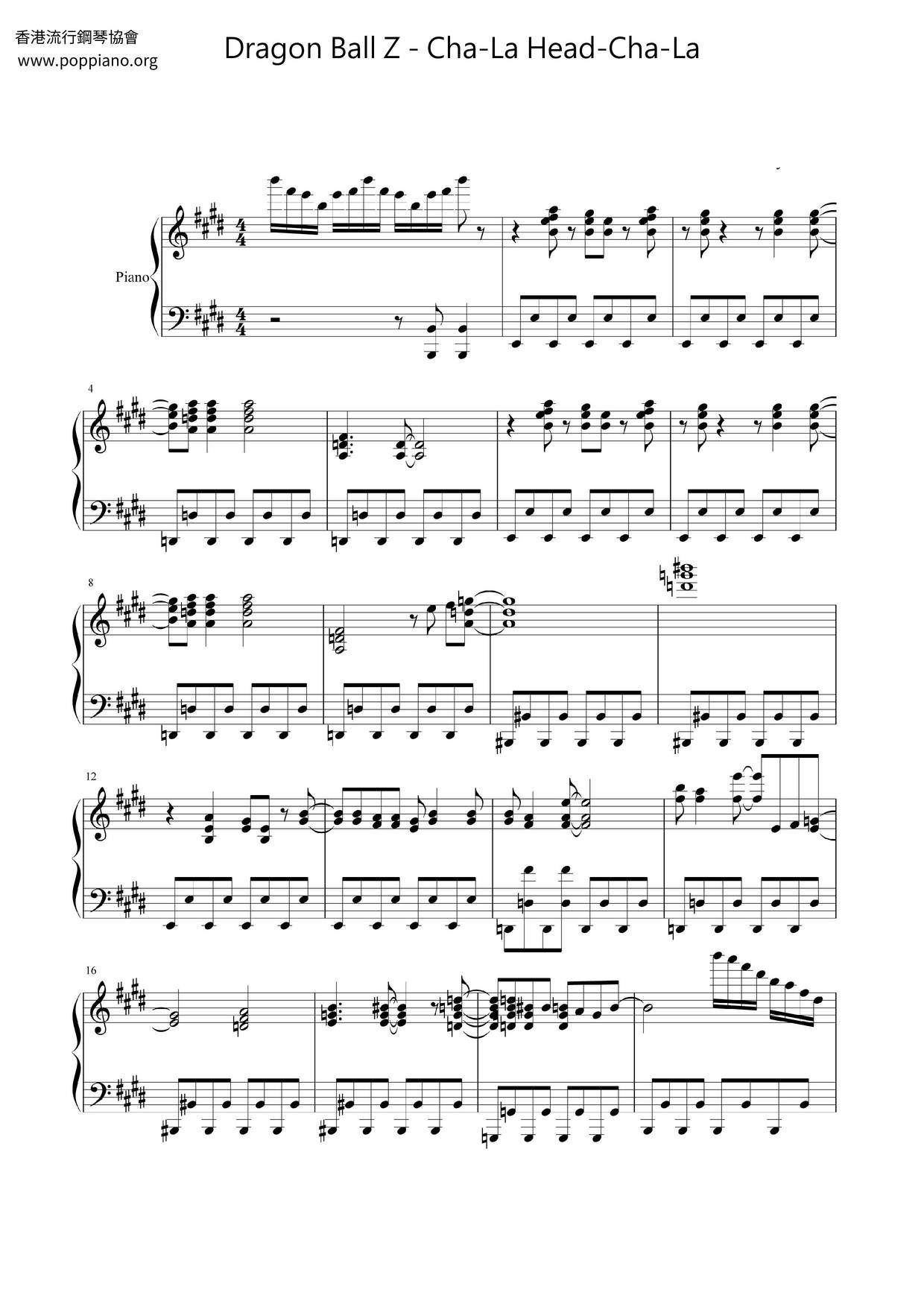 Dragon Ball Z Cha La Head Cha La Sheet Music Pdf チャラ ヘッチャラ 楽譜 Free Score Download