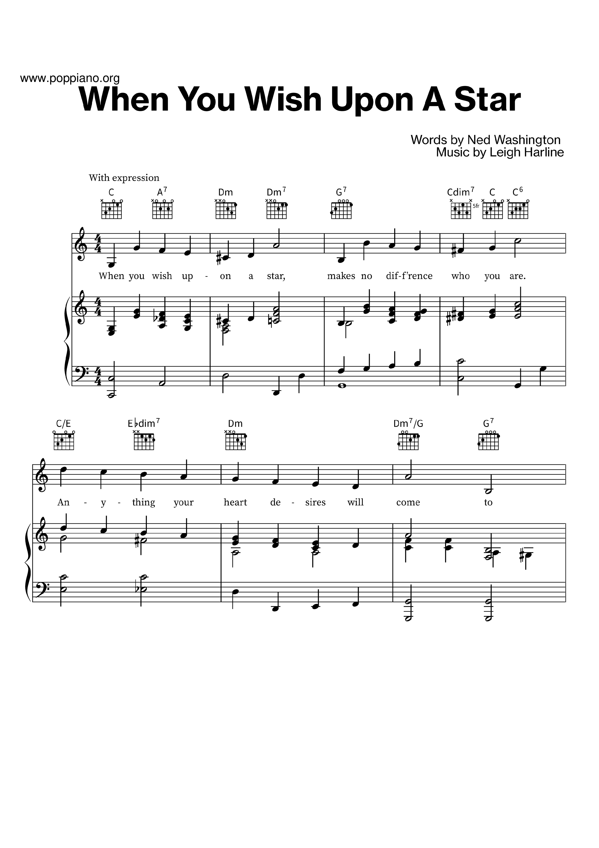 Movie Soundtrack Cinderella Sheet Music Pdf 星に願いを 楽譜 ディズニー Free Score Download