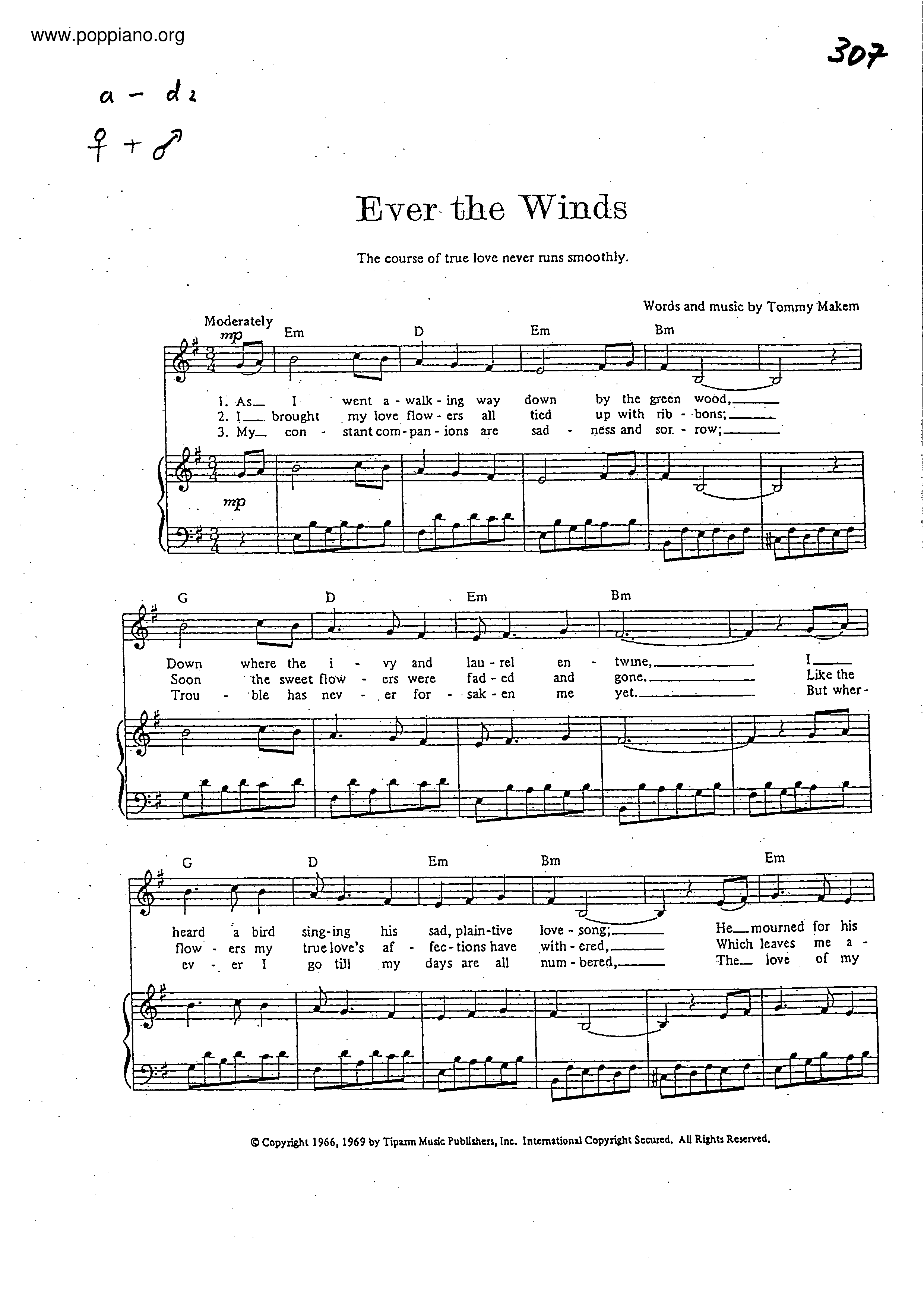 Ever The Winds琴譜