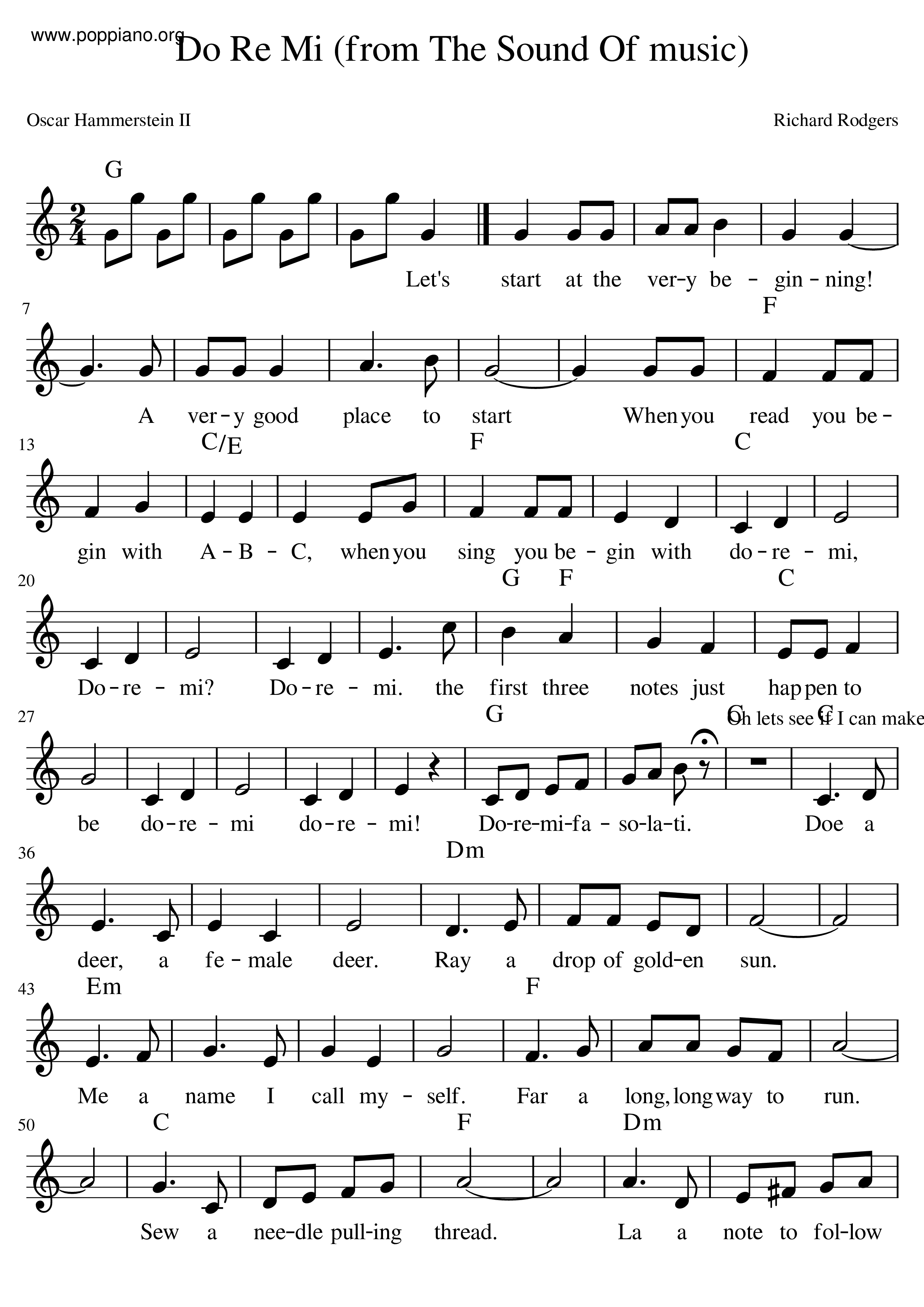  Julie Andrews The Sound Of Music Do Re Mi pdf 