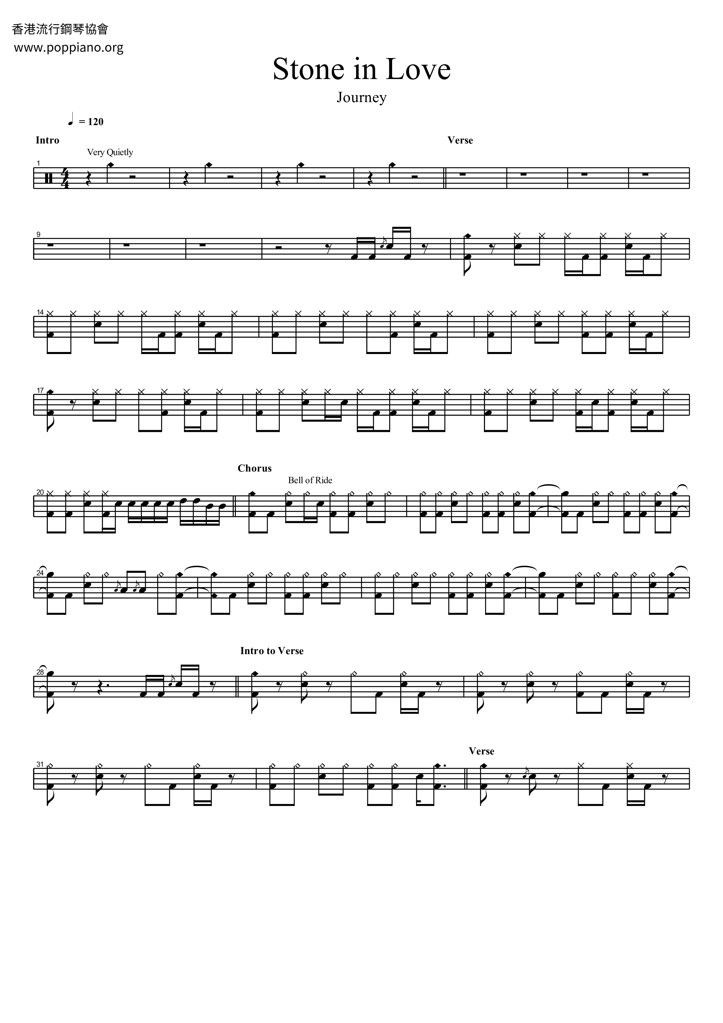 JourneyStone In Love Drum Tab pdf, Free Score Download ★