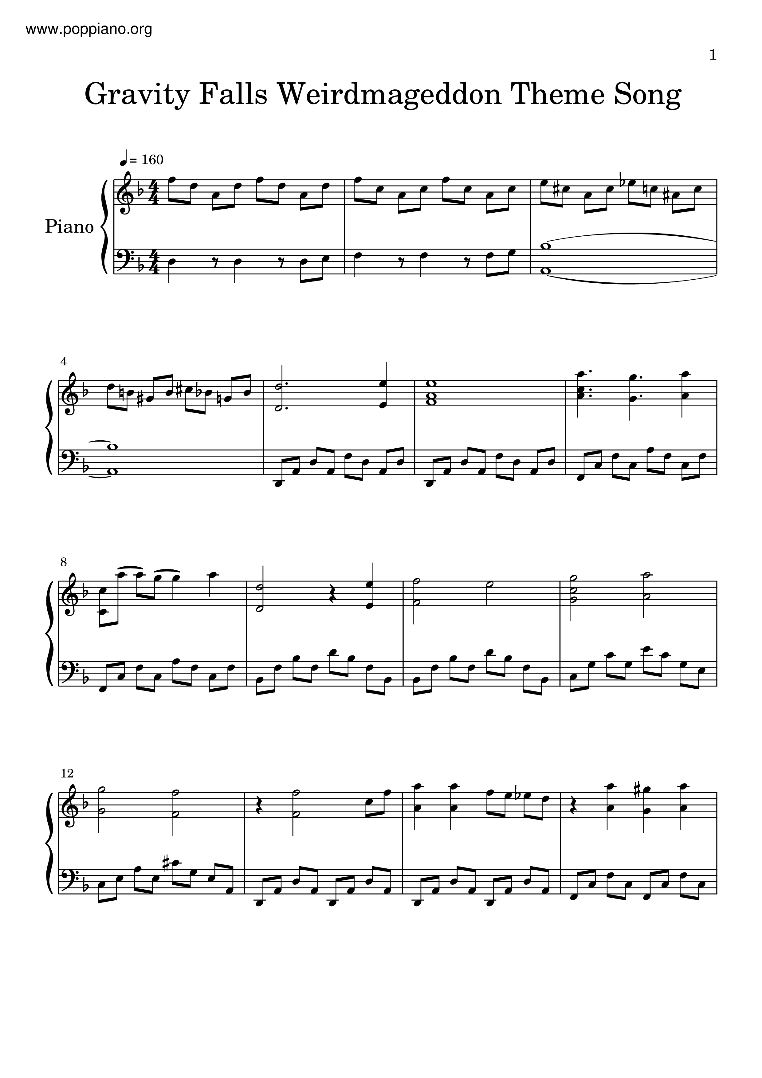 Easy Gravity Falls Theme Song Piano Sheet Music With Letters anime-Gravity Falls Theme Sheet Music pdf, - Free Score Download ★