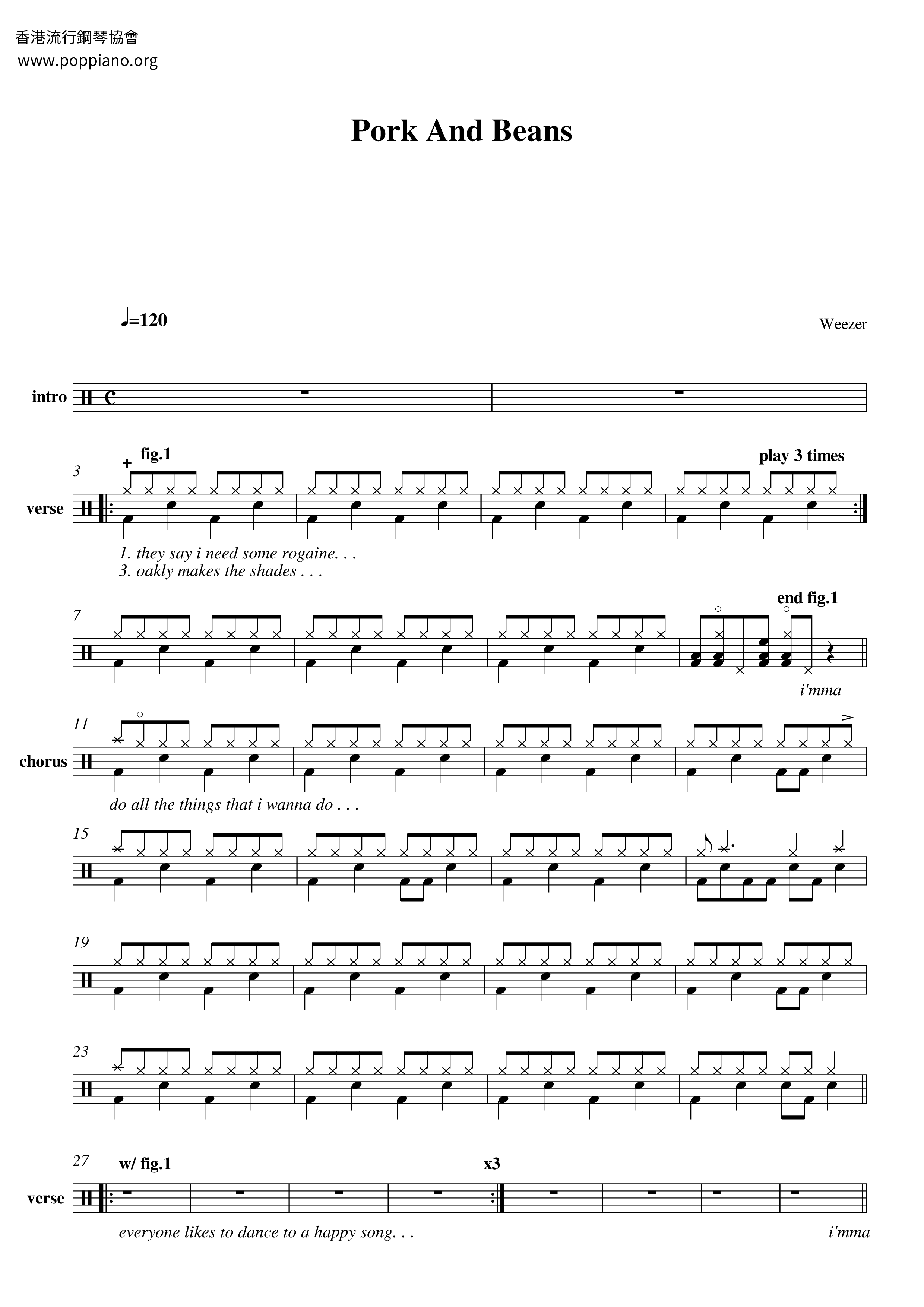 WeezerPork And Beans Drum Tab pdf, Free Score Download ★
